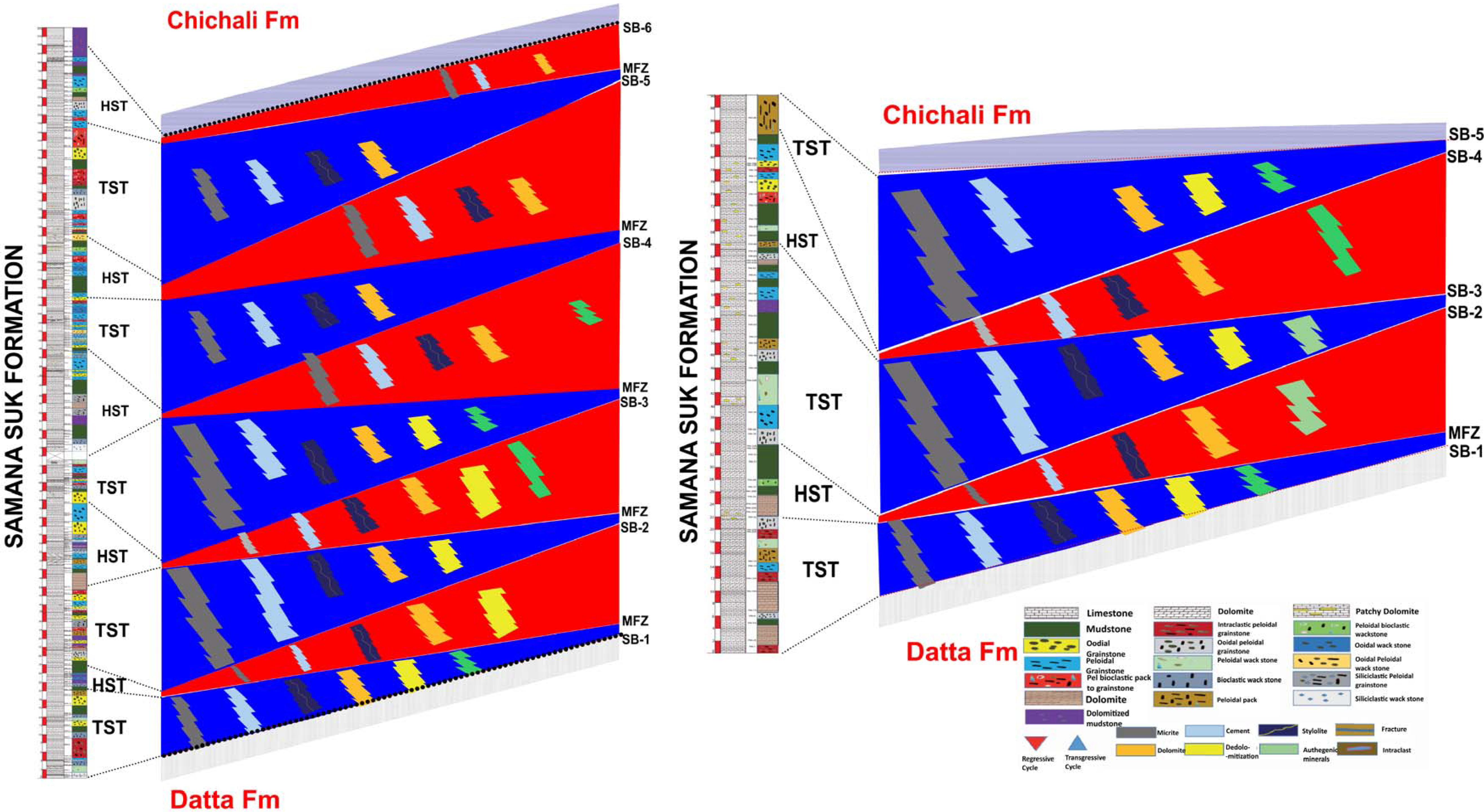 Jmse 11 01230 g014 Jmse 11 01230 g014