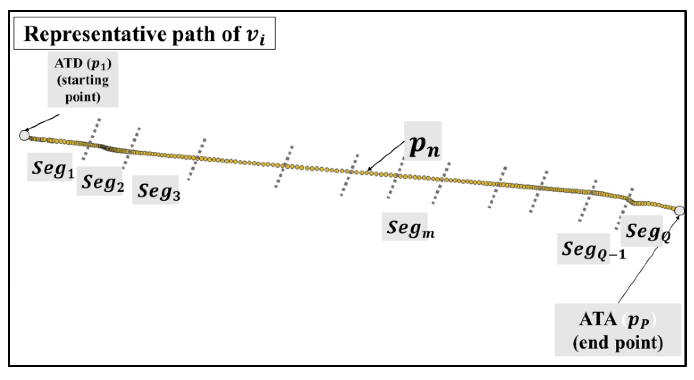 Jmse 11 01234 g007 Jmse 11 01234 g007