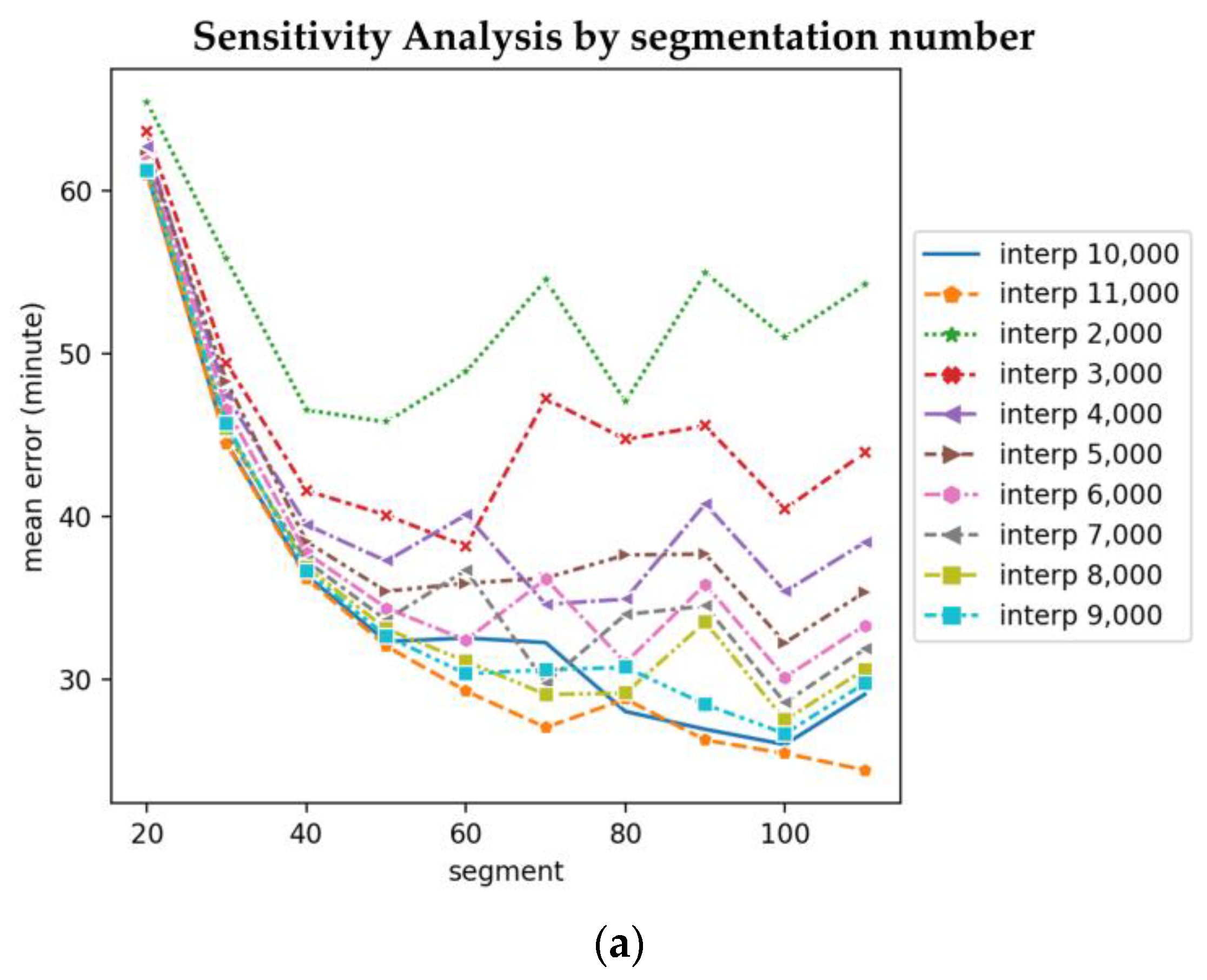Jmse 11 01234 g0a1a Jmse 11 01234 g0a1a