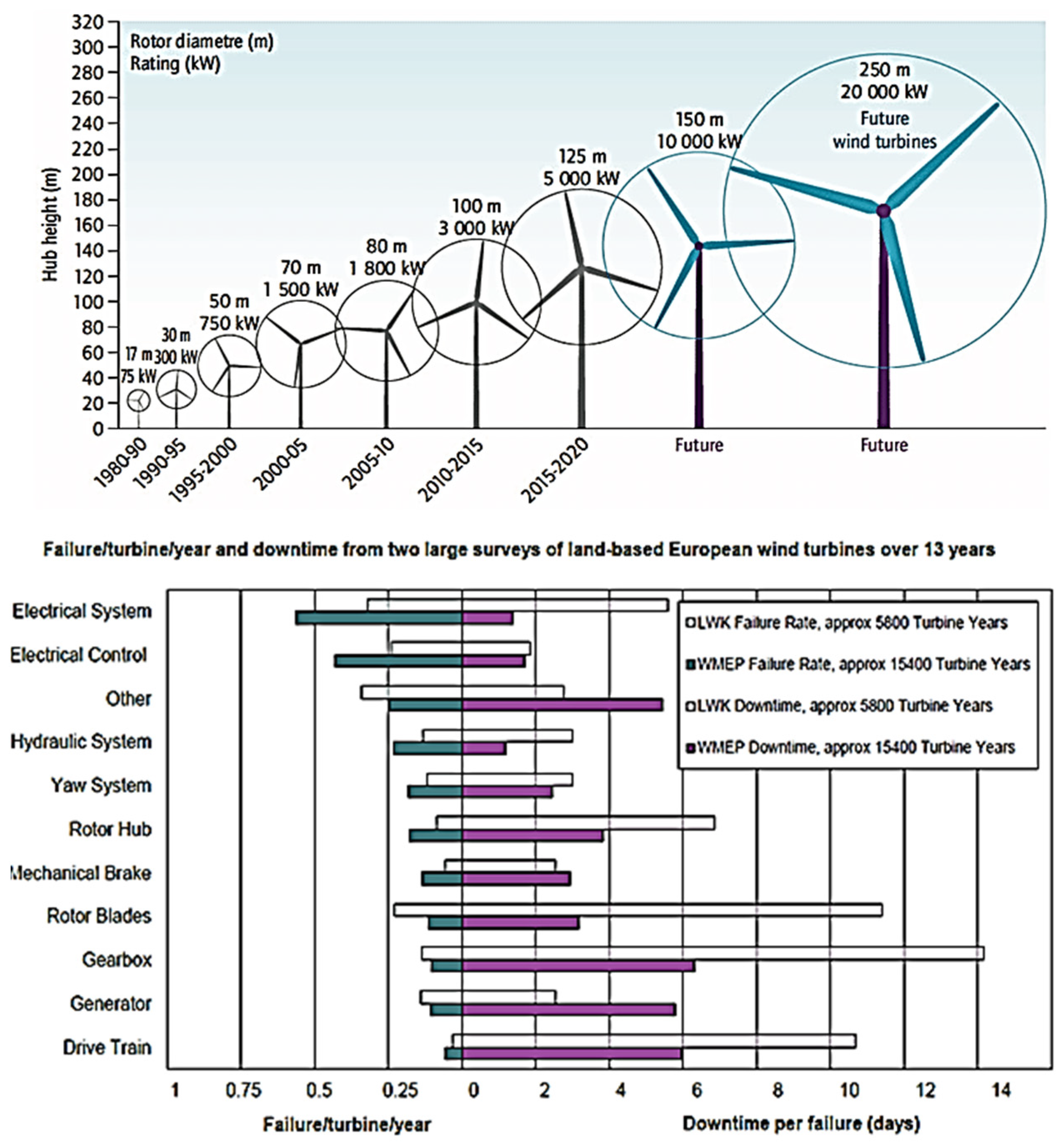 Jmse 11 01237 g001 Jmse 11 01237 g001