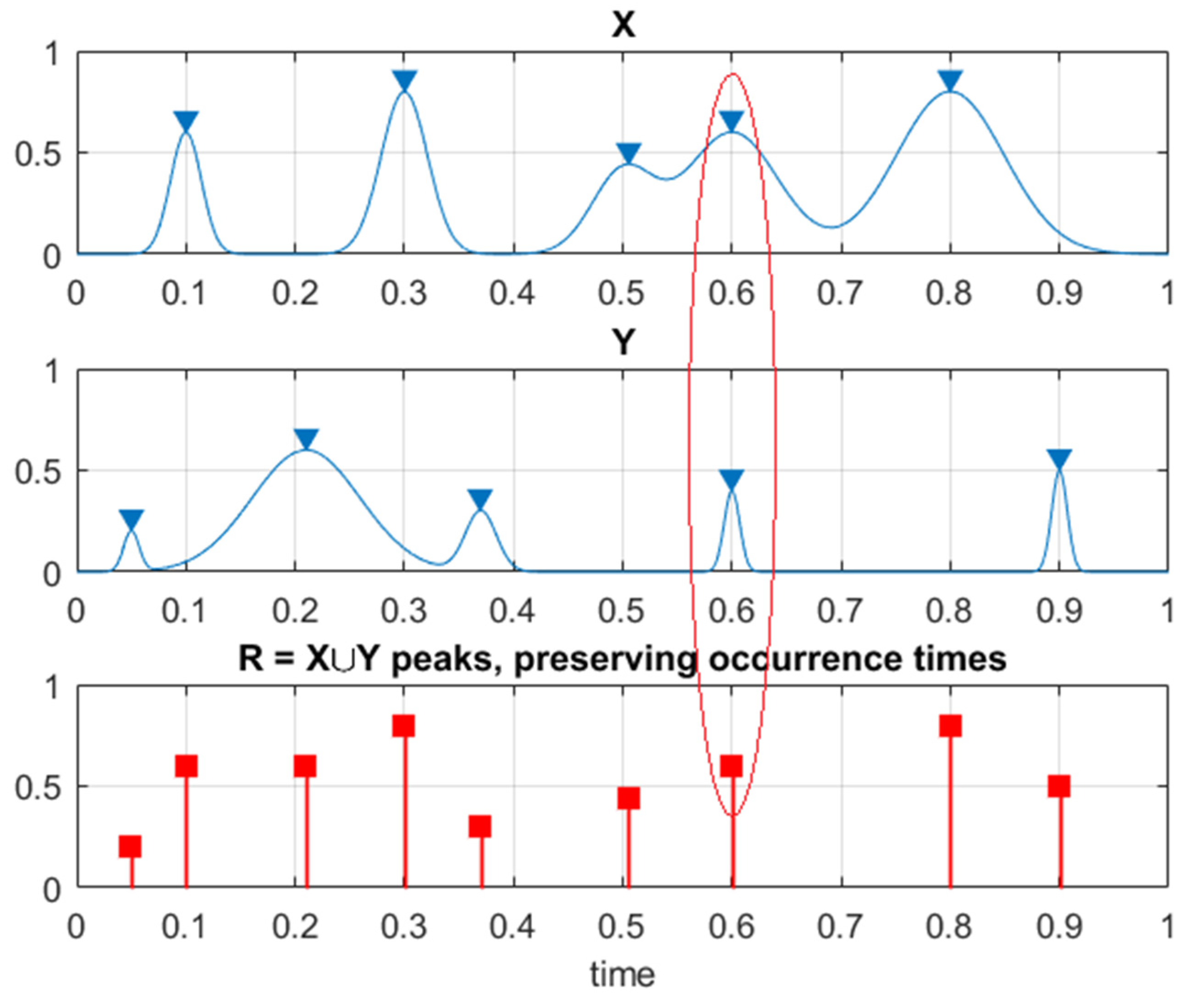 Jmse 11 01237 g004 Jmse 11 01237 g004