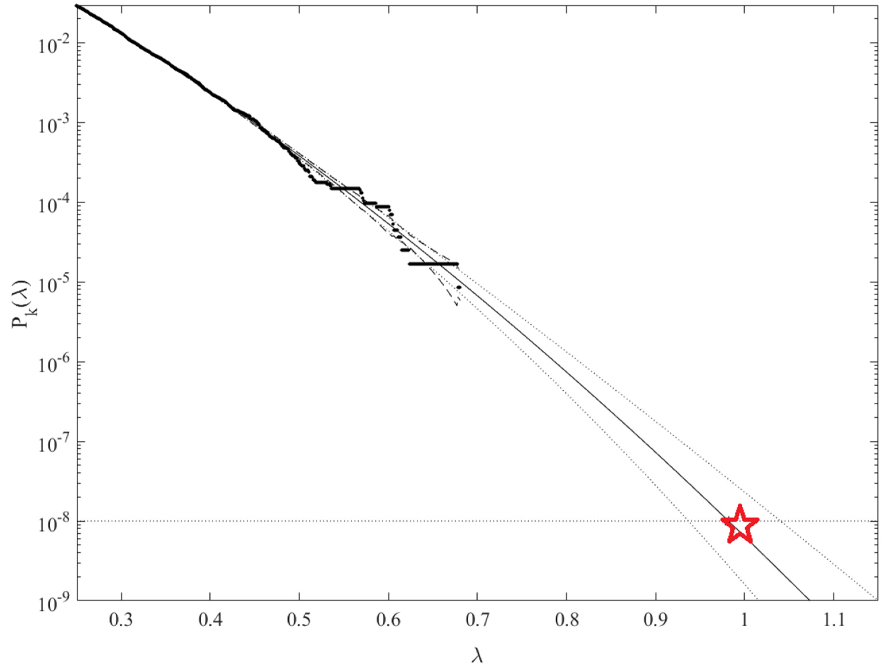 Jmse 11 01237 g006 Jmse 11 01237 g006