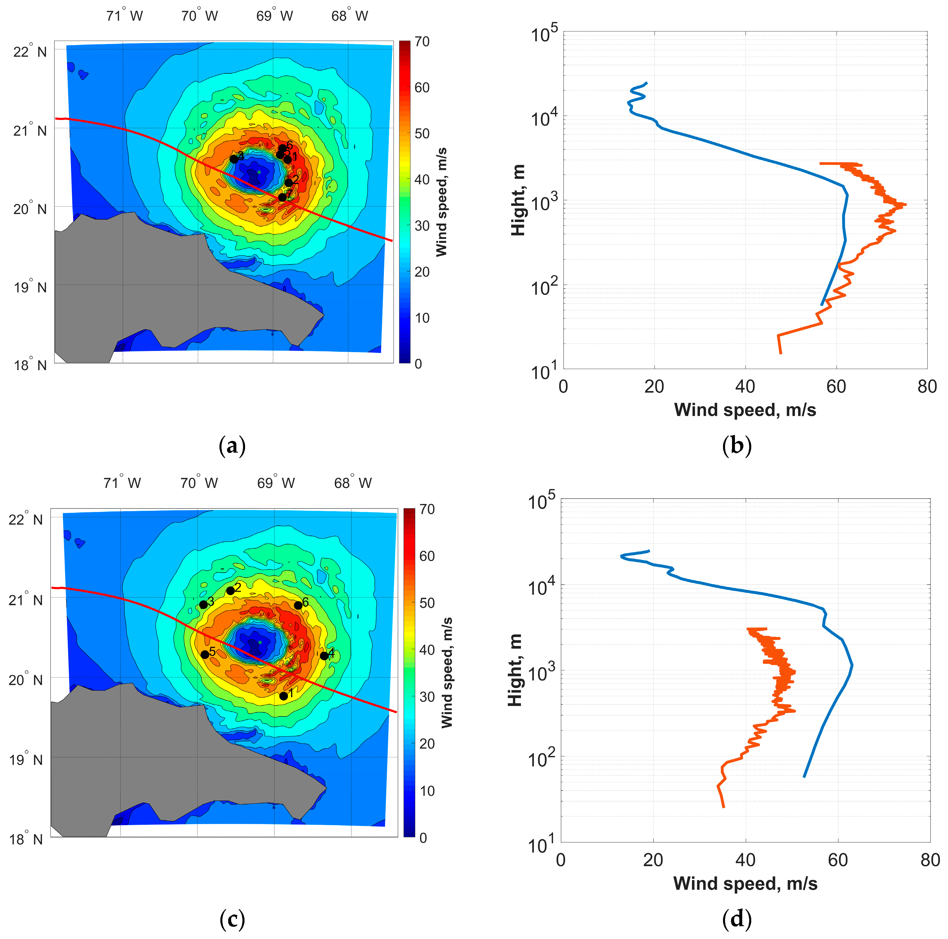 Jmse 11 01239 g005a Jmse 11 01239 g005a