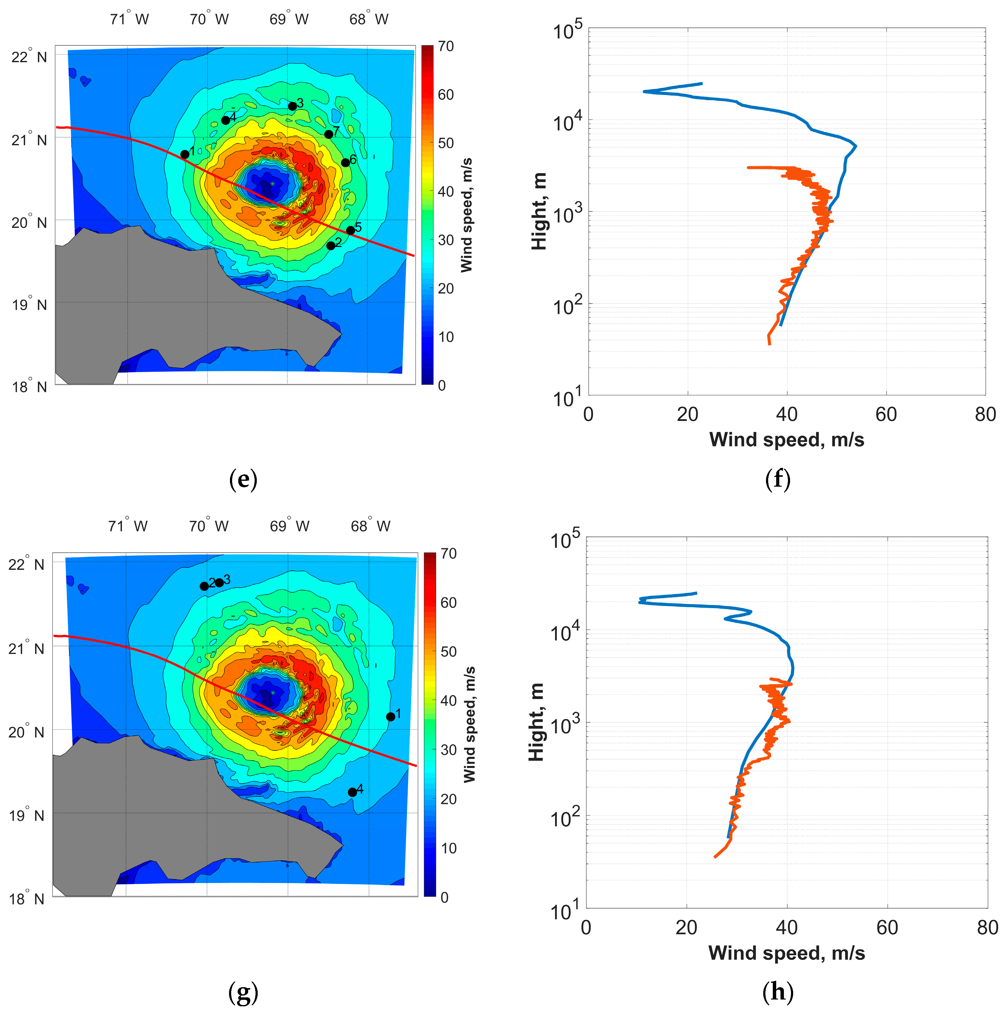 Jmse 11 01239 g005b Jmse 11 01239 g005b