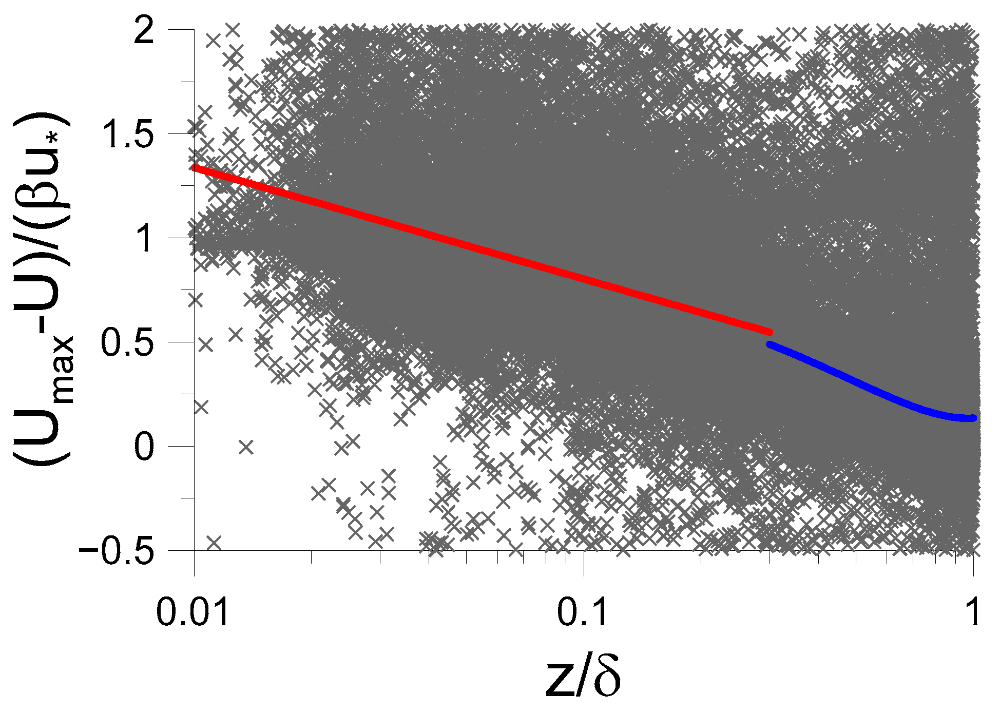 Jmse 11 01239 g006 Jmse 11 01239 g006