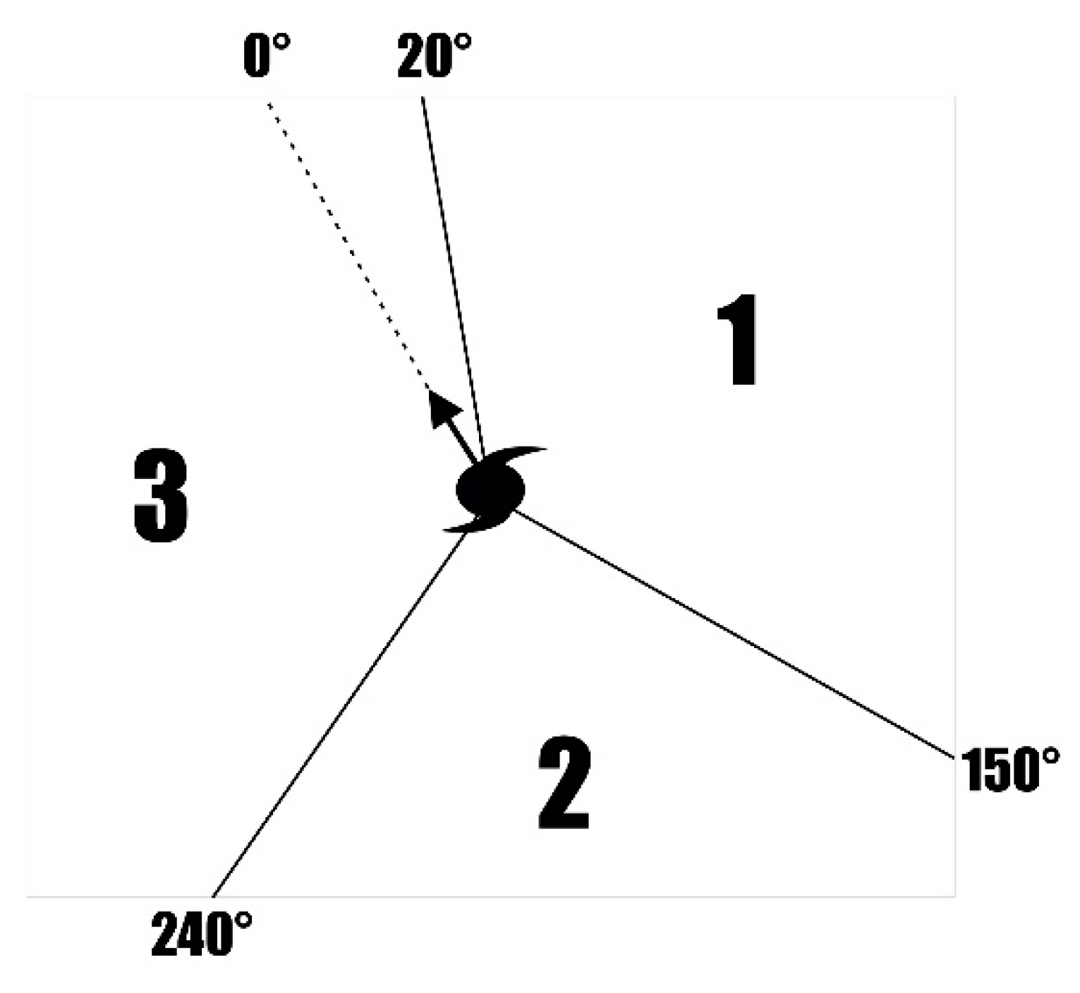Jmse 11 01239 g007 Jmse 11 01239 g007