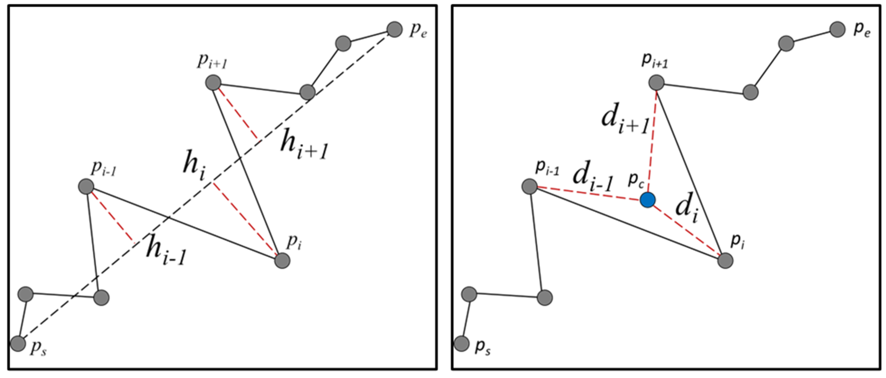 Jmse 11 01245 g002 Jmse 11 01245 g002