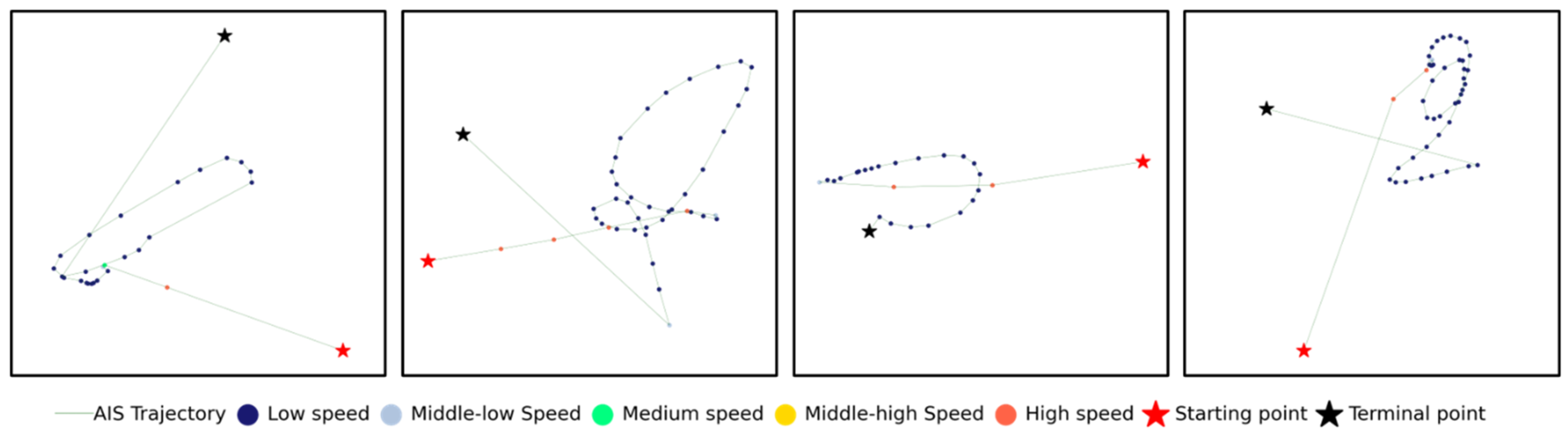 Jmse 11 01245 g005 Jmse 11 01245 g005
