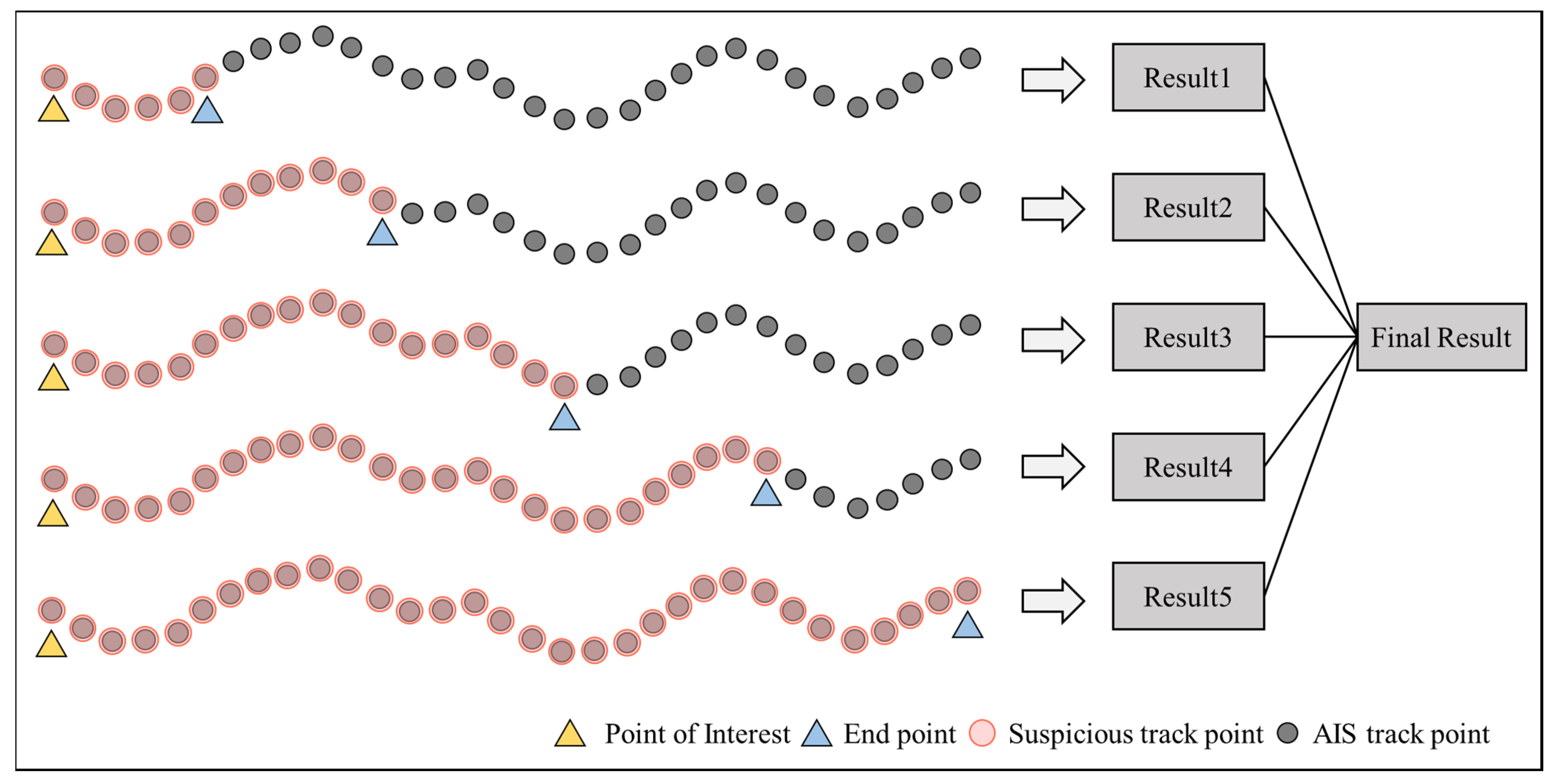 Jmse 11 01245 g010 Jmse 11 01245 g010