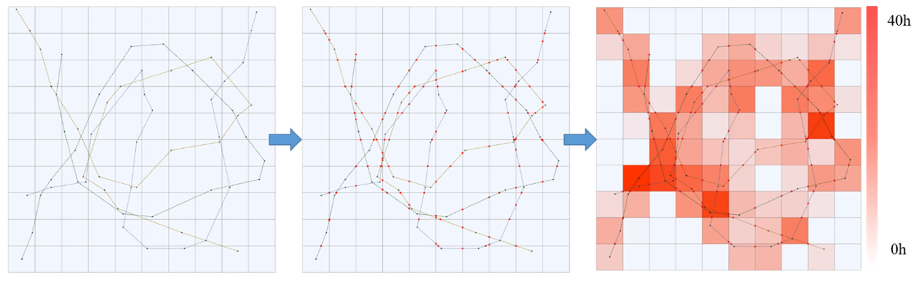 Jmse 11 01245 g011 Jmse 11 01245 g011
