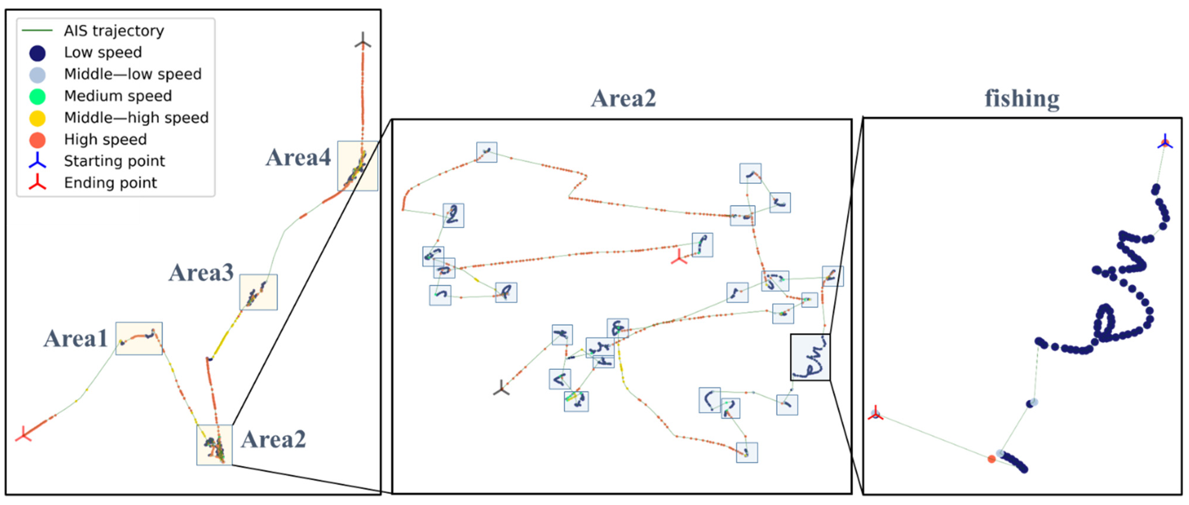 Jmse 11 01245 g012 Jmse 11 01245 g012