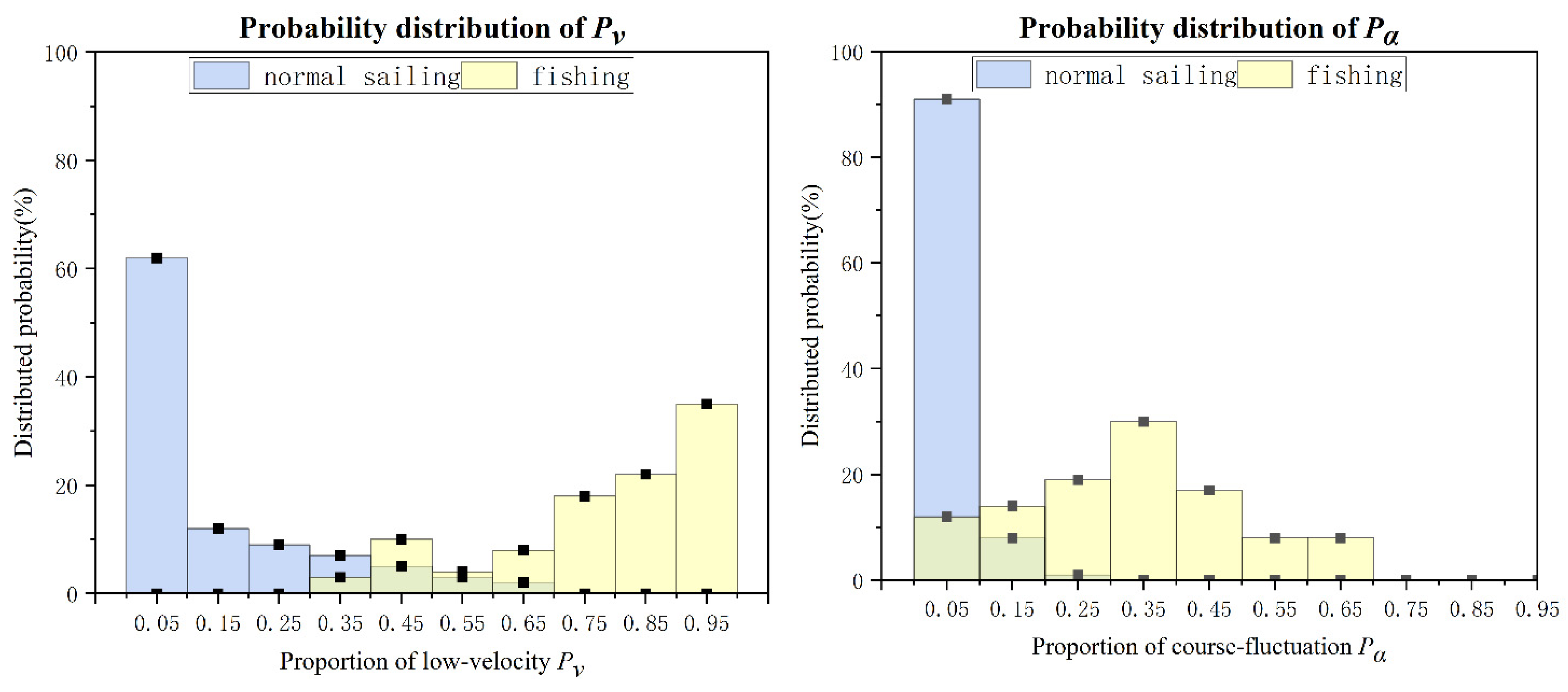 Jmse 11 01245 g014 Jmse 11 01245 g014