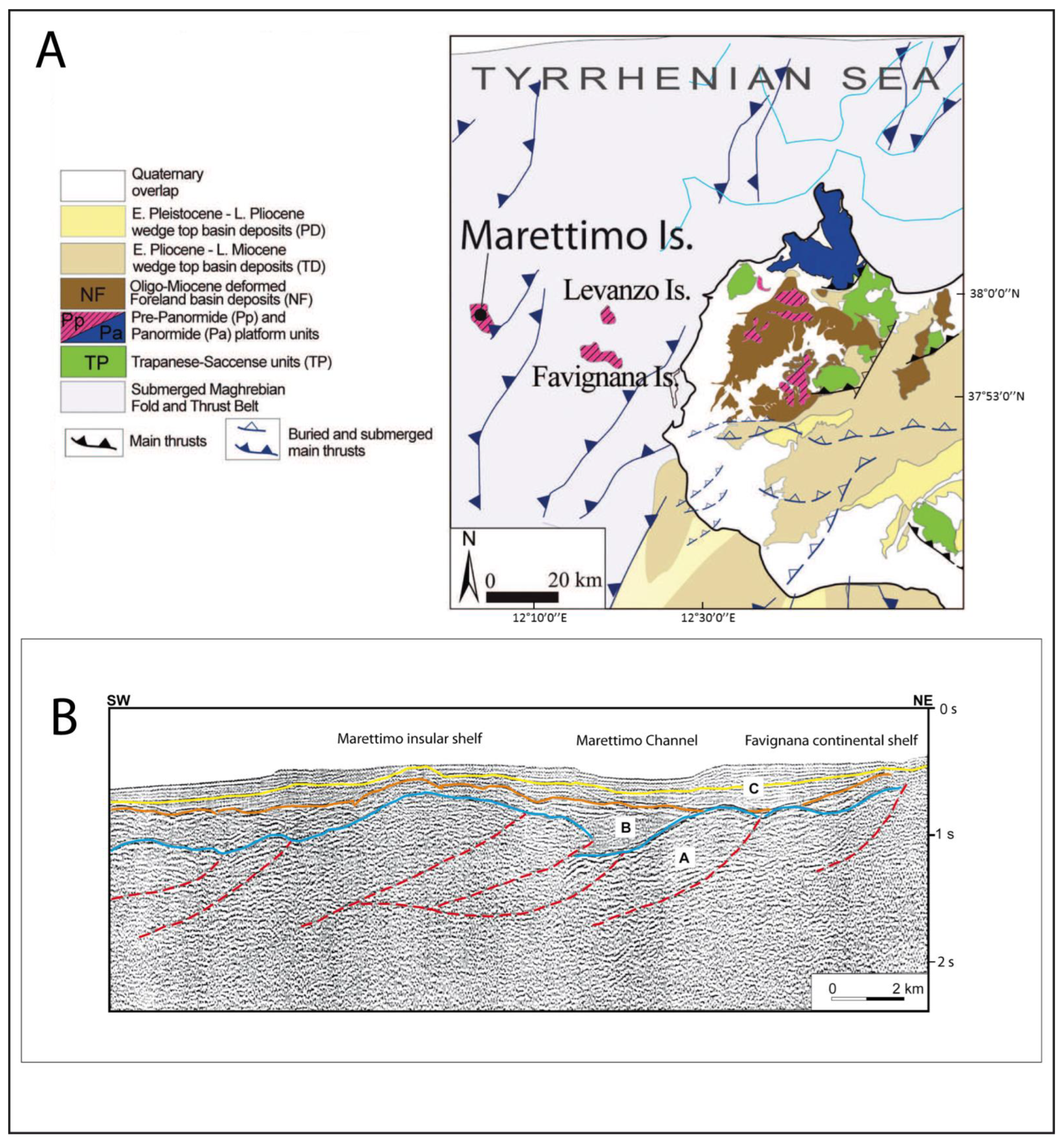 Jmse 11 01246 g003 Jmse 11 01246 g003