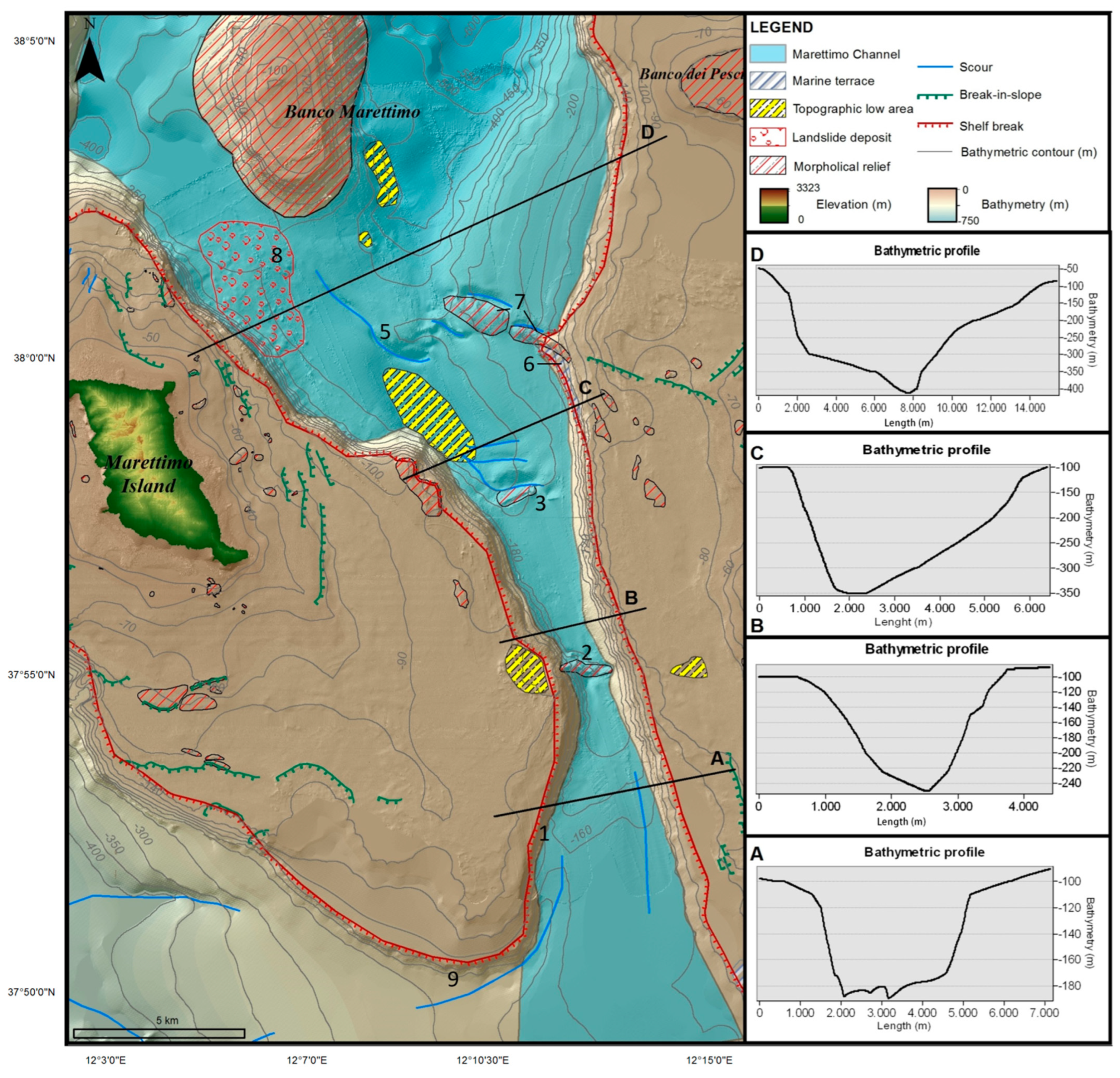 Jmse 11 01246 g007 Jmse 11 01246 g007