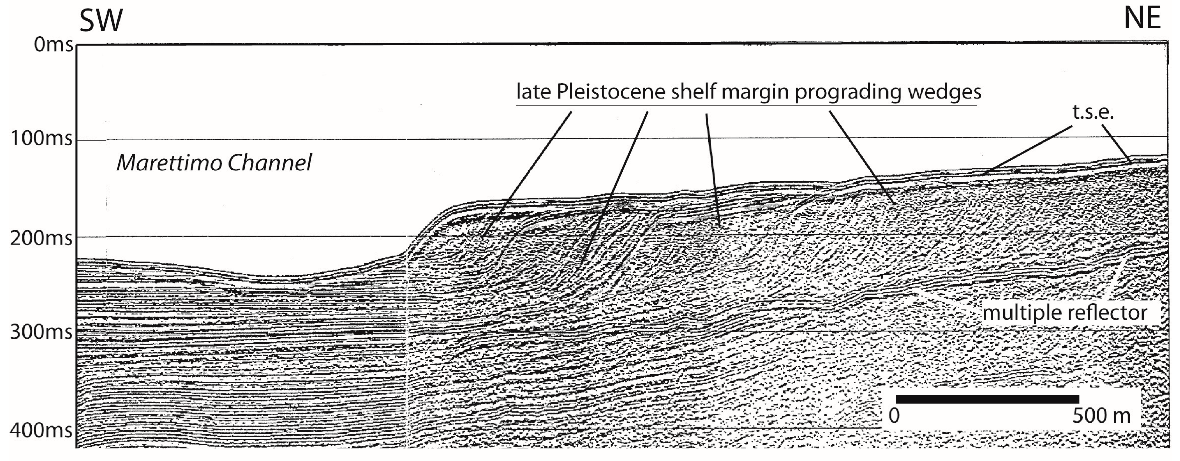 Jmse 11 01246 g010 Jmse 11 01246 g010