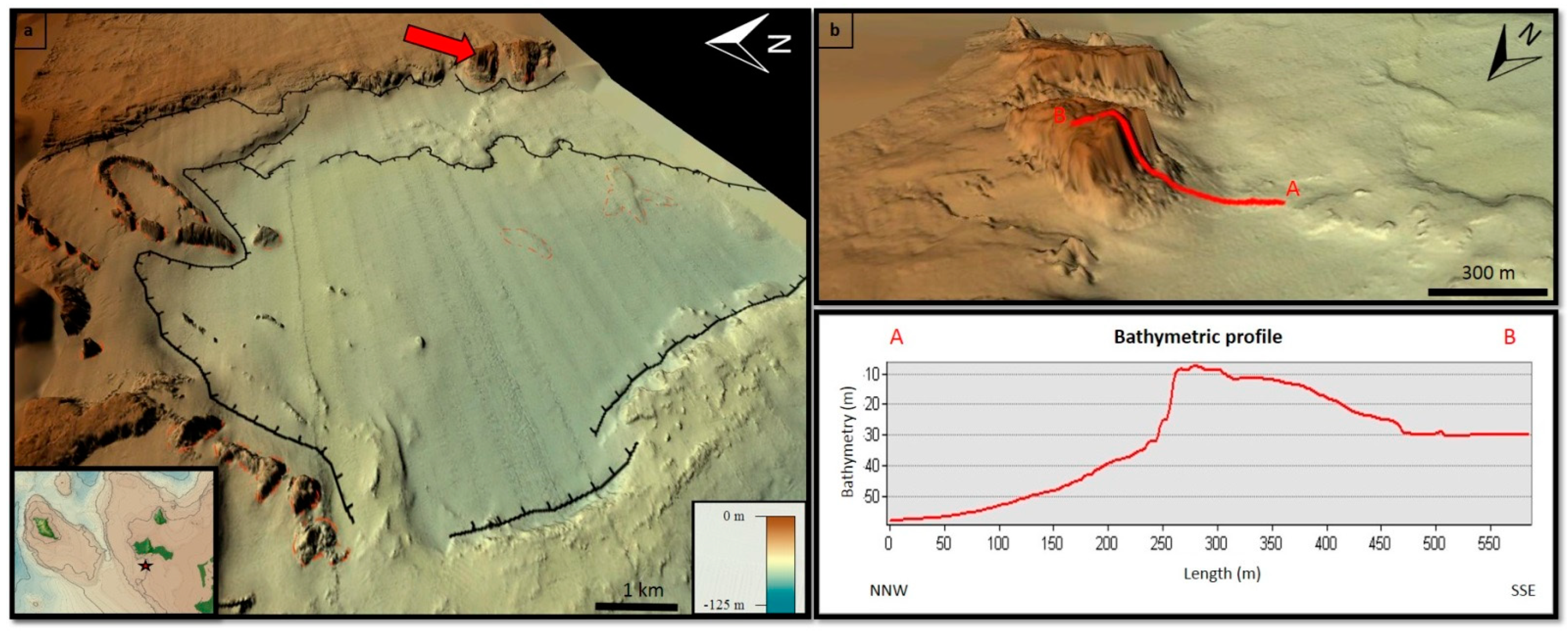 Jmse 11 01246 g011 Jmse 11 01246 g011