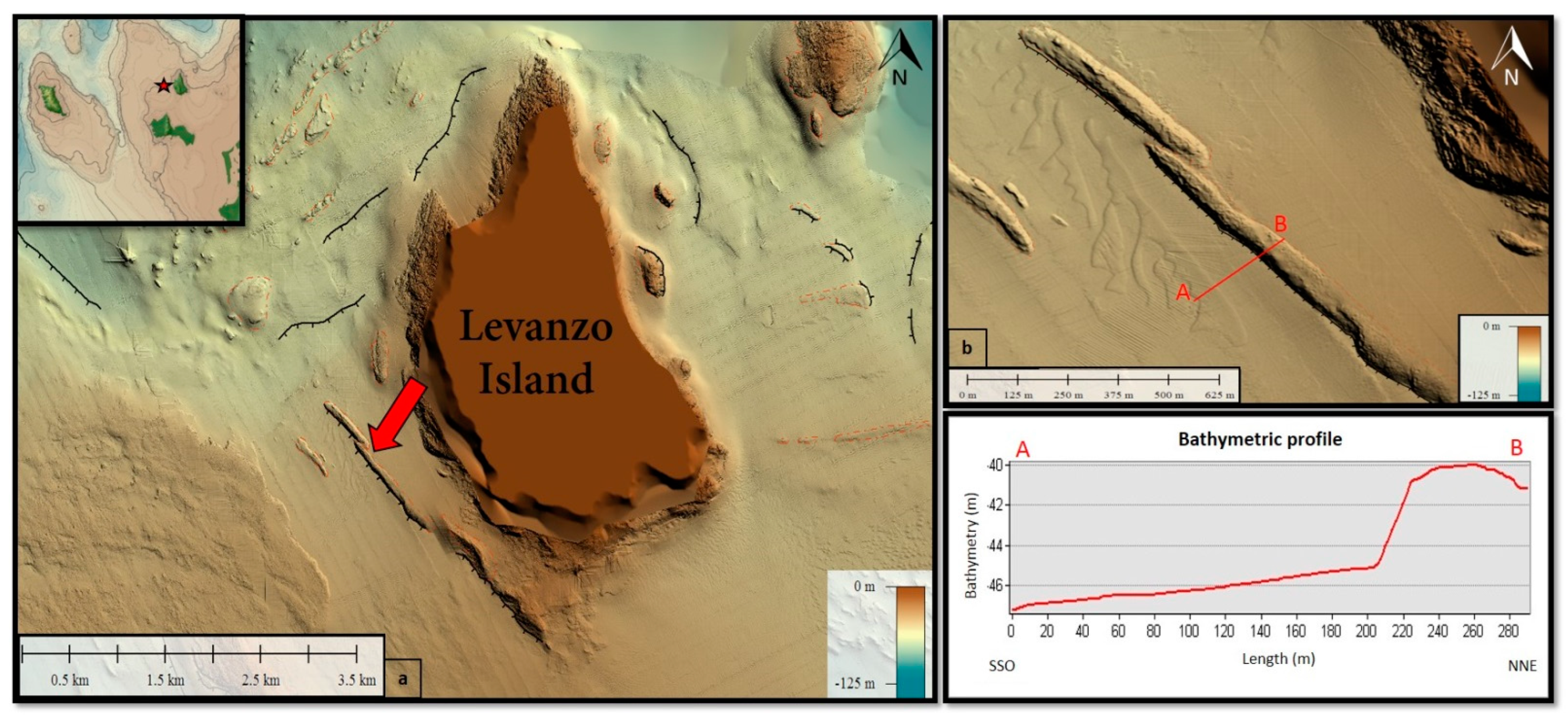 Jmse 11 01246 g014 Jmse 11 01246 g014