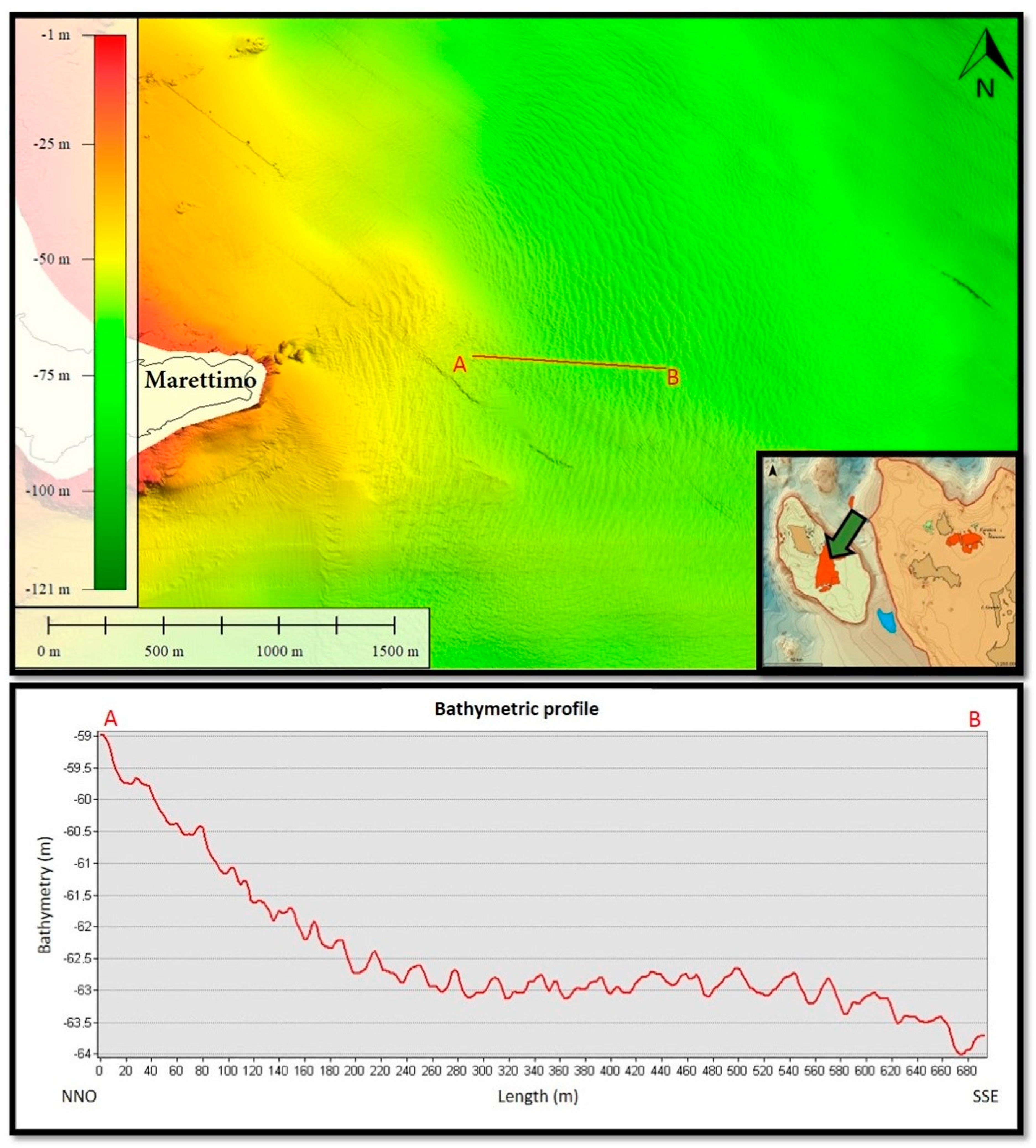 Jmse 11 01246 g017 Jmse 11 01246 g017
