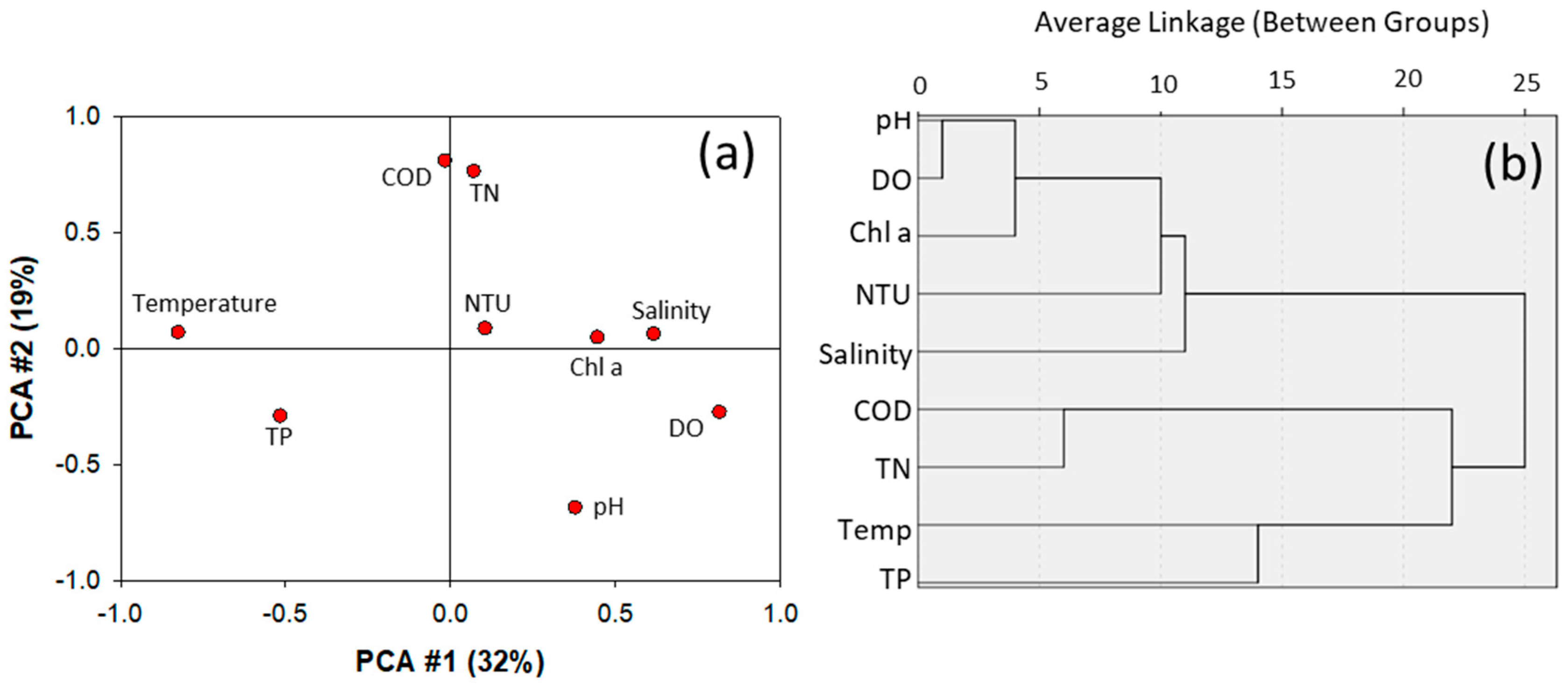 Jmse 11 01247 g005 Jmse 11 01247 g005