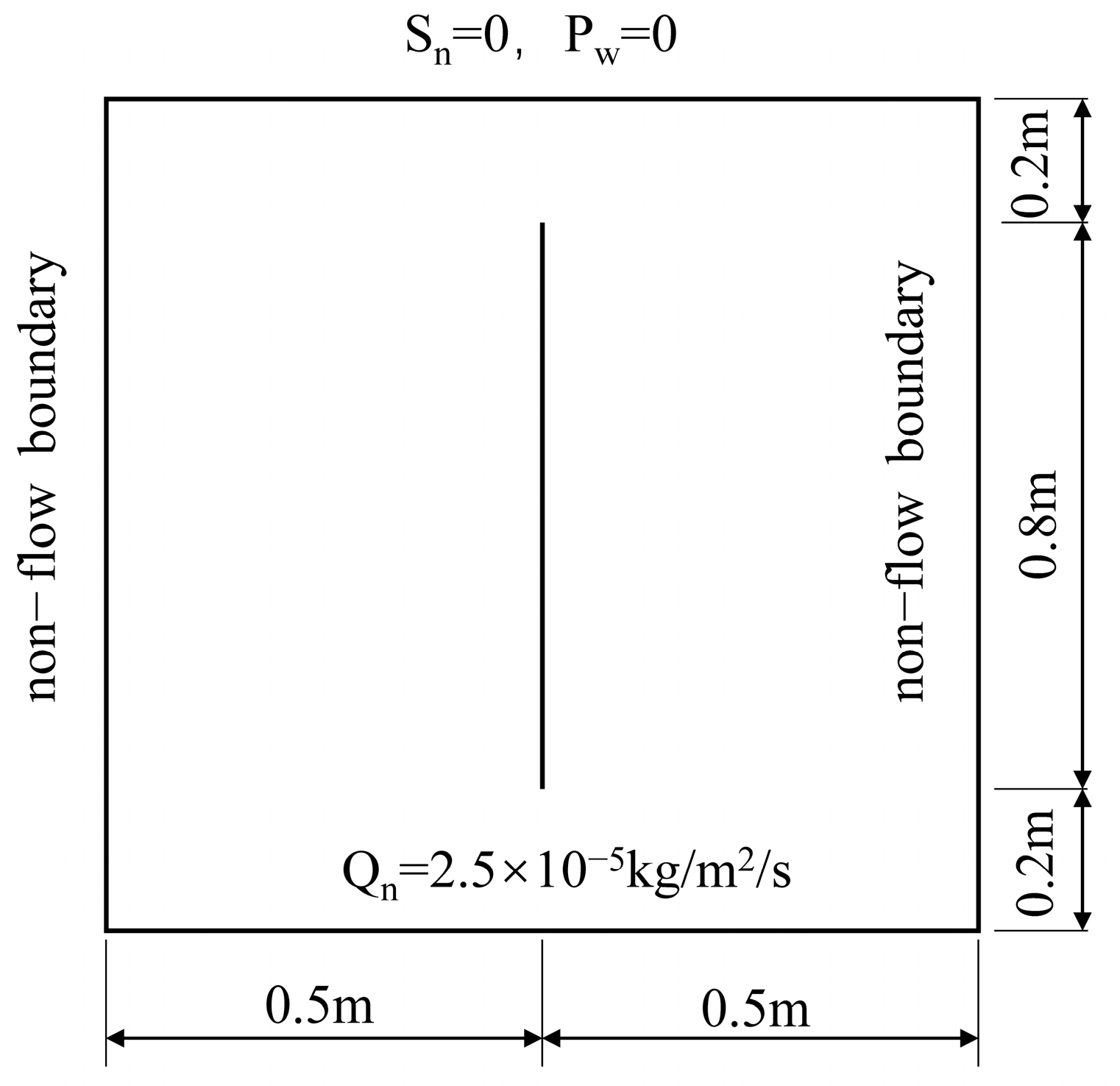 Jmse 11 01248 g001 Jmse 11 01248 g001