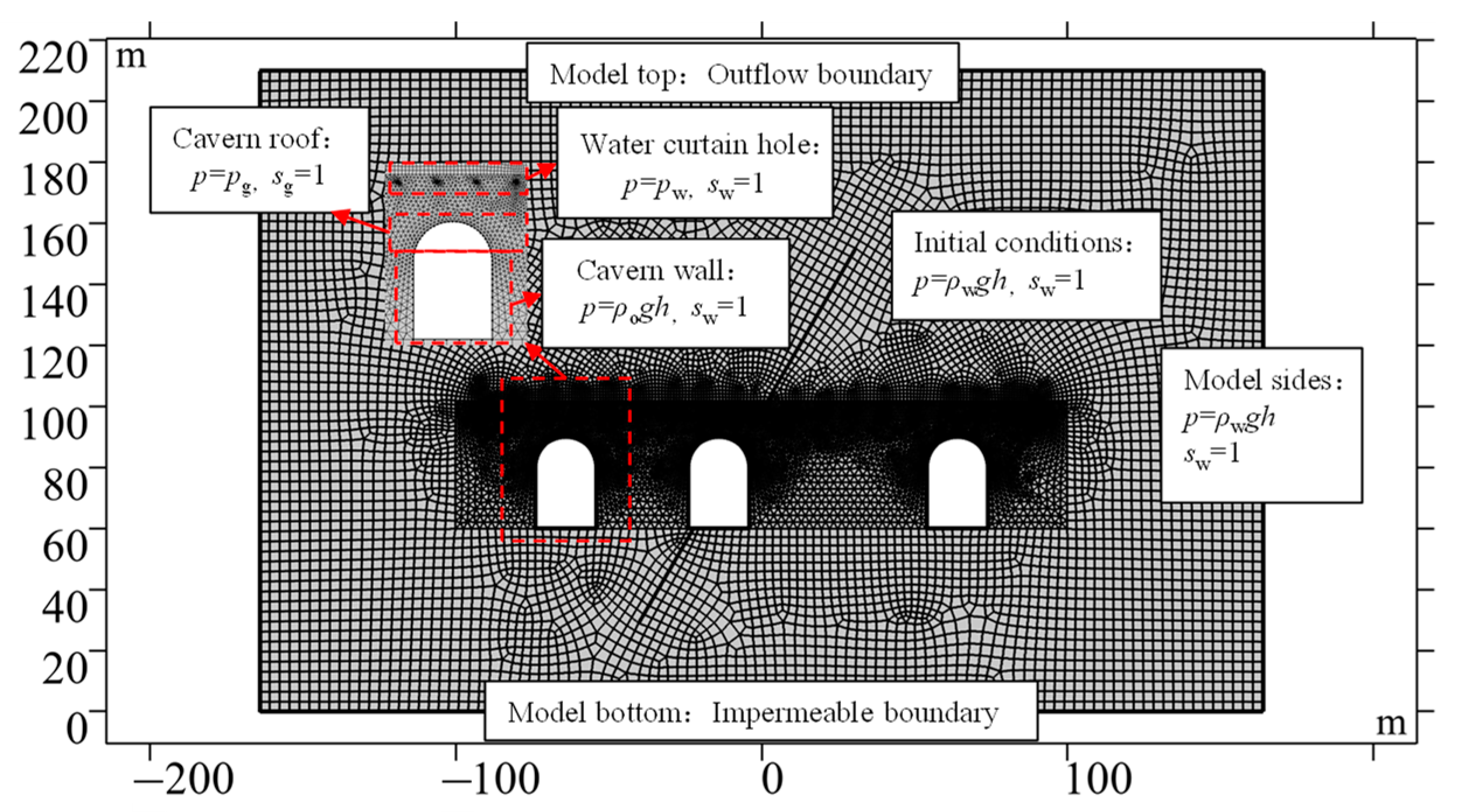 Jmse 11 01248 g003 Jmse 11 01248 g003