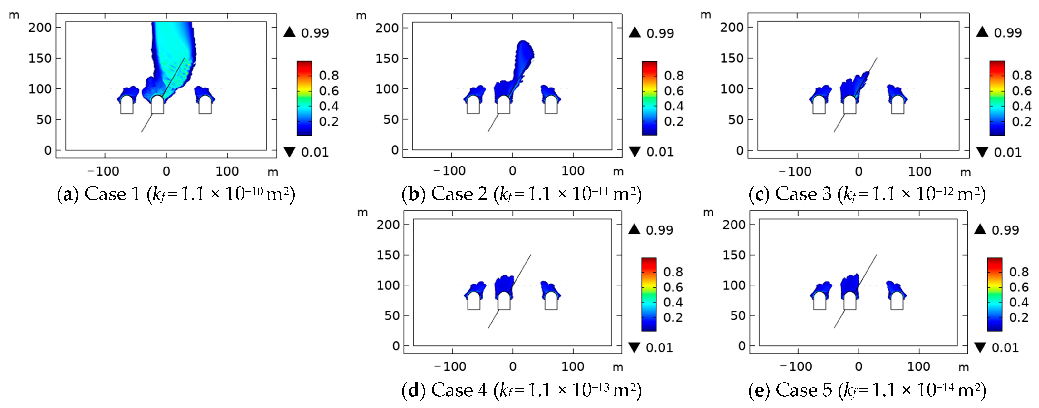 Jmse 11 01248 g004 Jmse 11 01248 g004