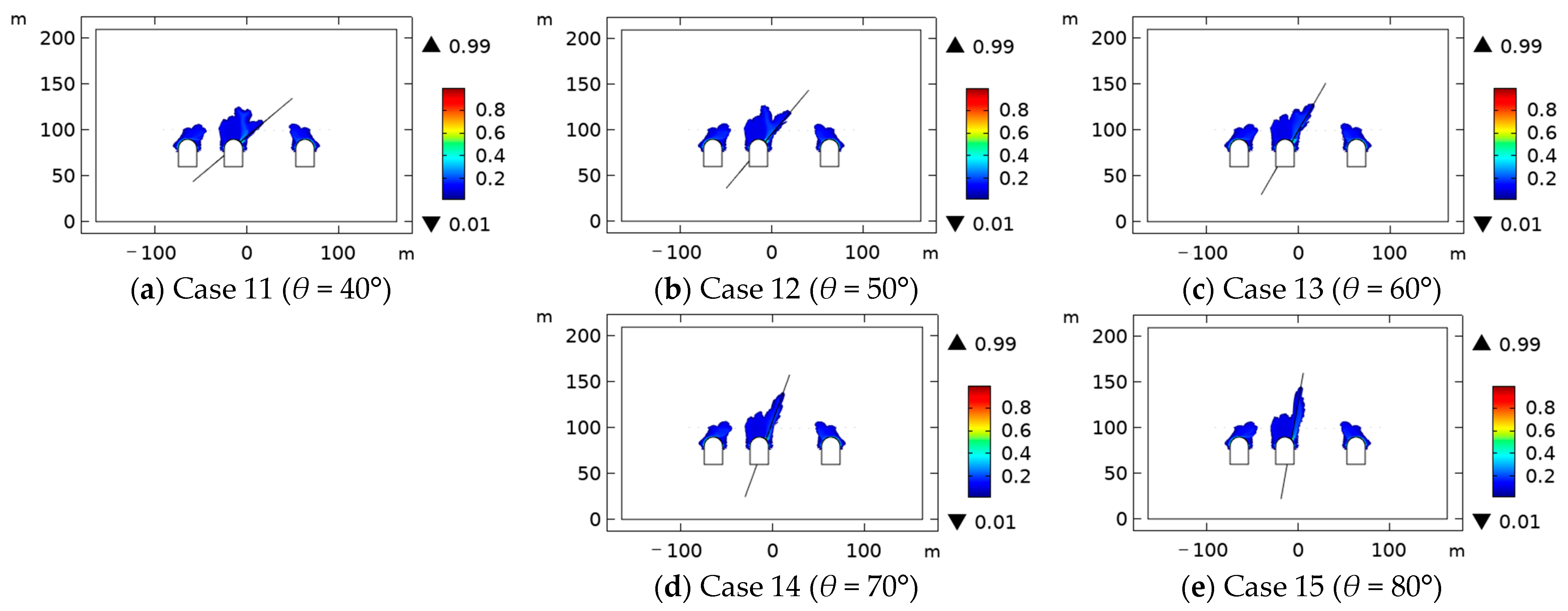 Jmse 11 01248 g008 Jmse 11 01248 g008