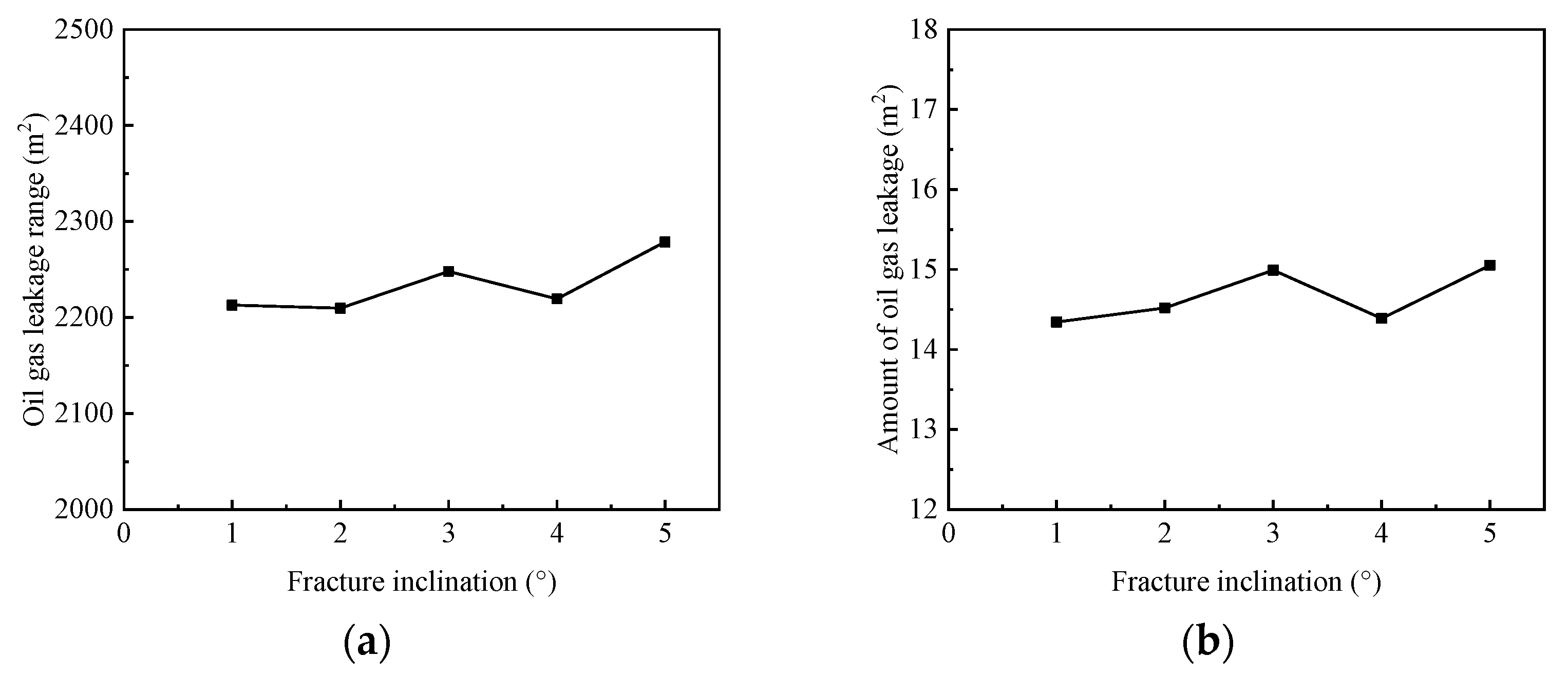 Jmse 11 01248 g009 Jmse 11 01248 g009