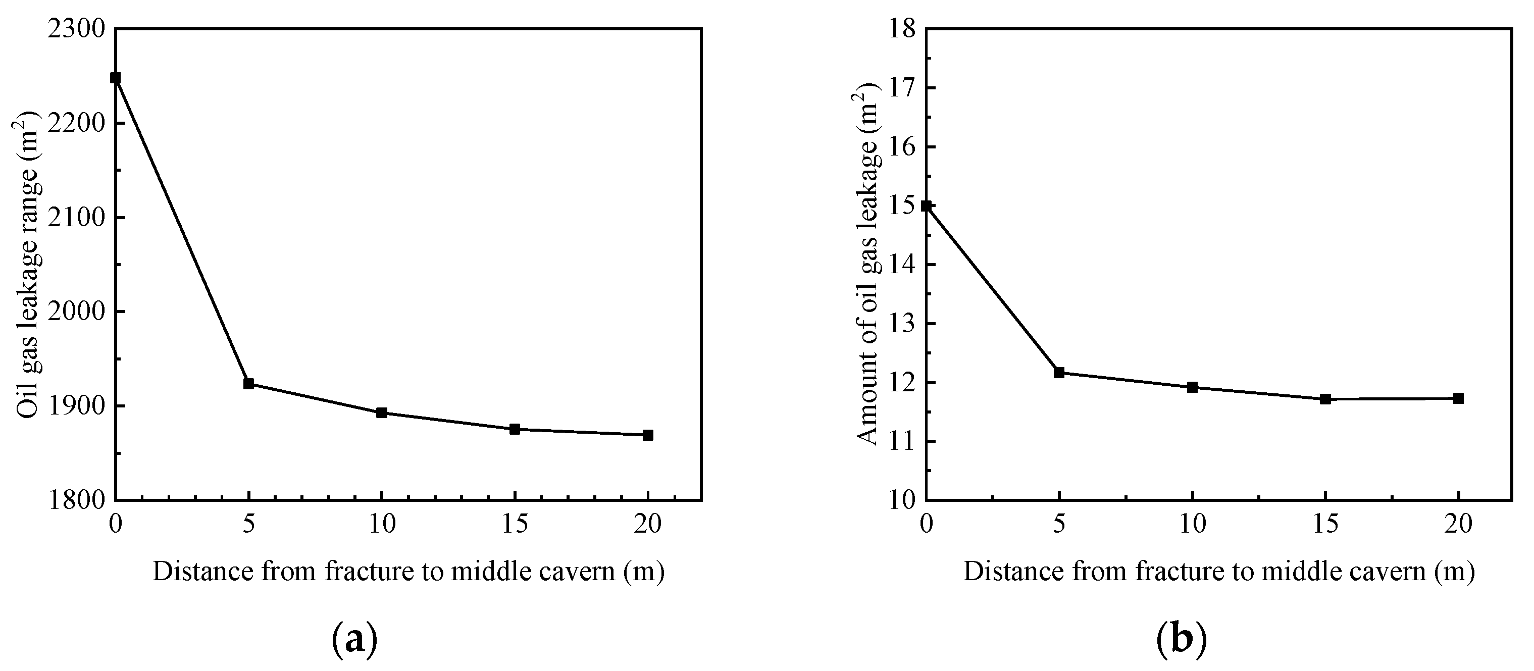 Jmse 11 01248 g011 Jmse 11 01248 g011