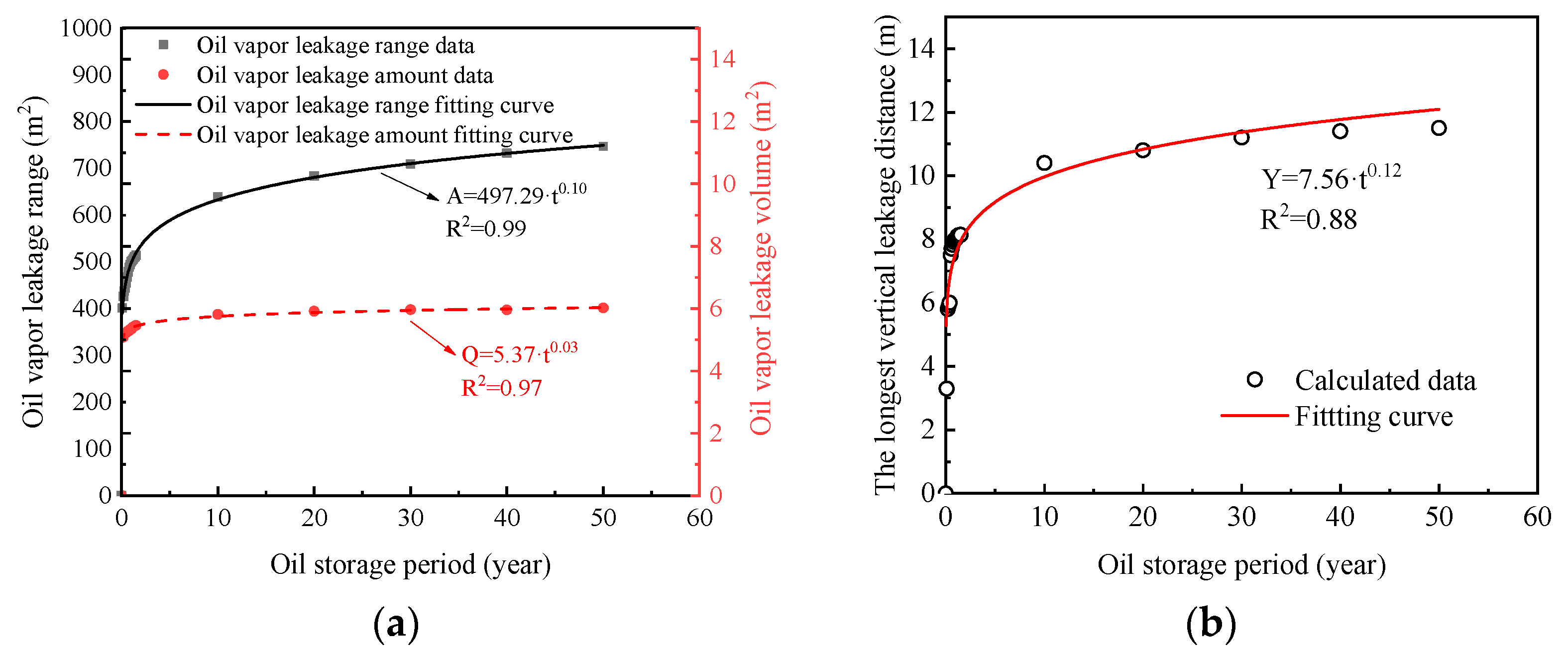 Jmse 11 01248 g014 Jmse 11 01248 g014