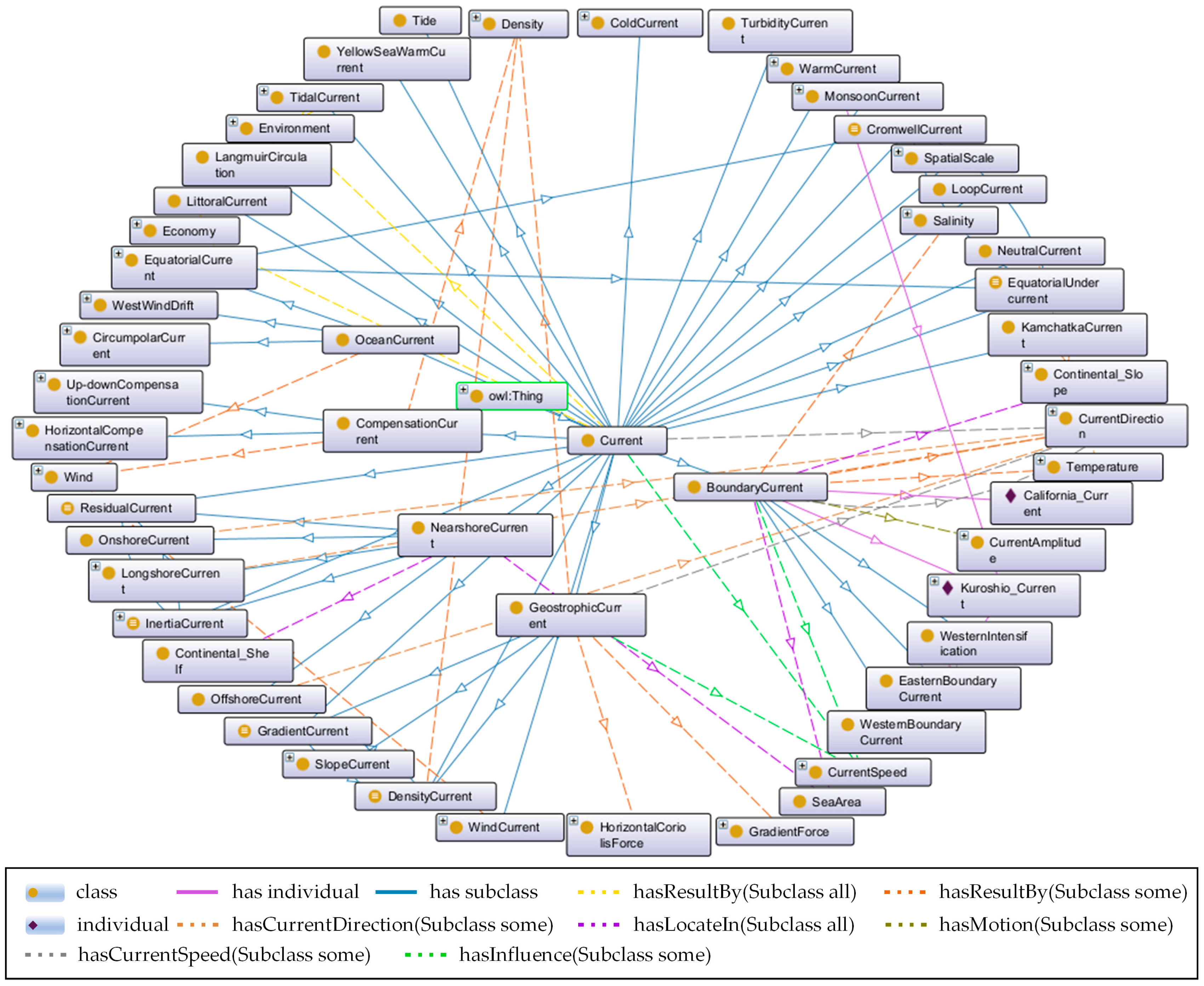 Jmse 11 01252 g006 Jmse 11 01252 g006