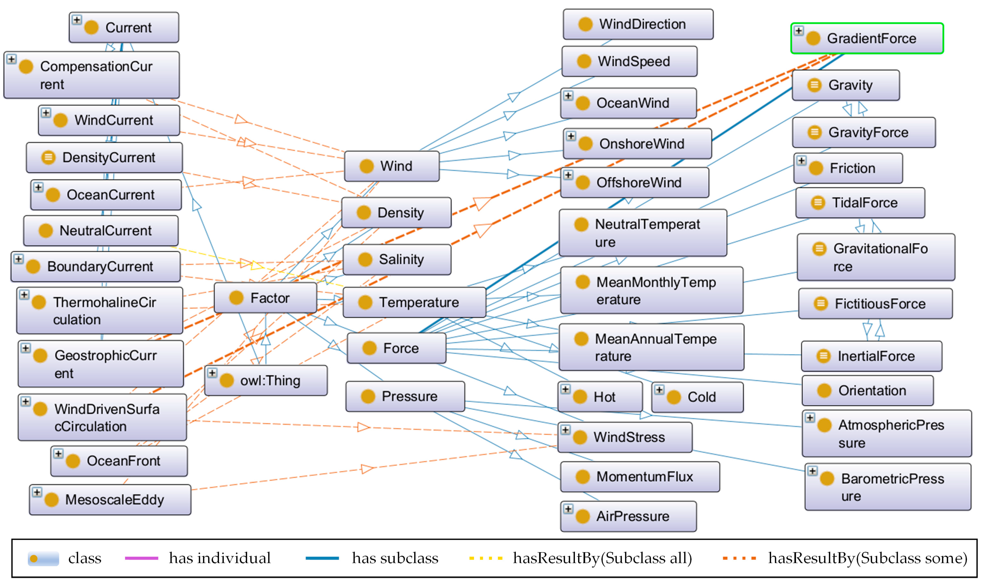 Jmse 11 01252 g007 Jmse 11 01252 g007