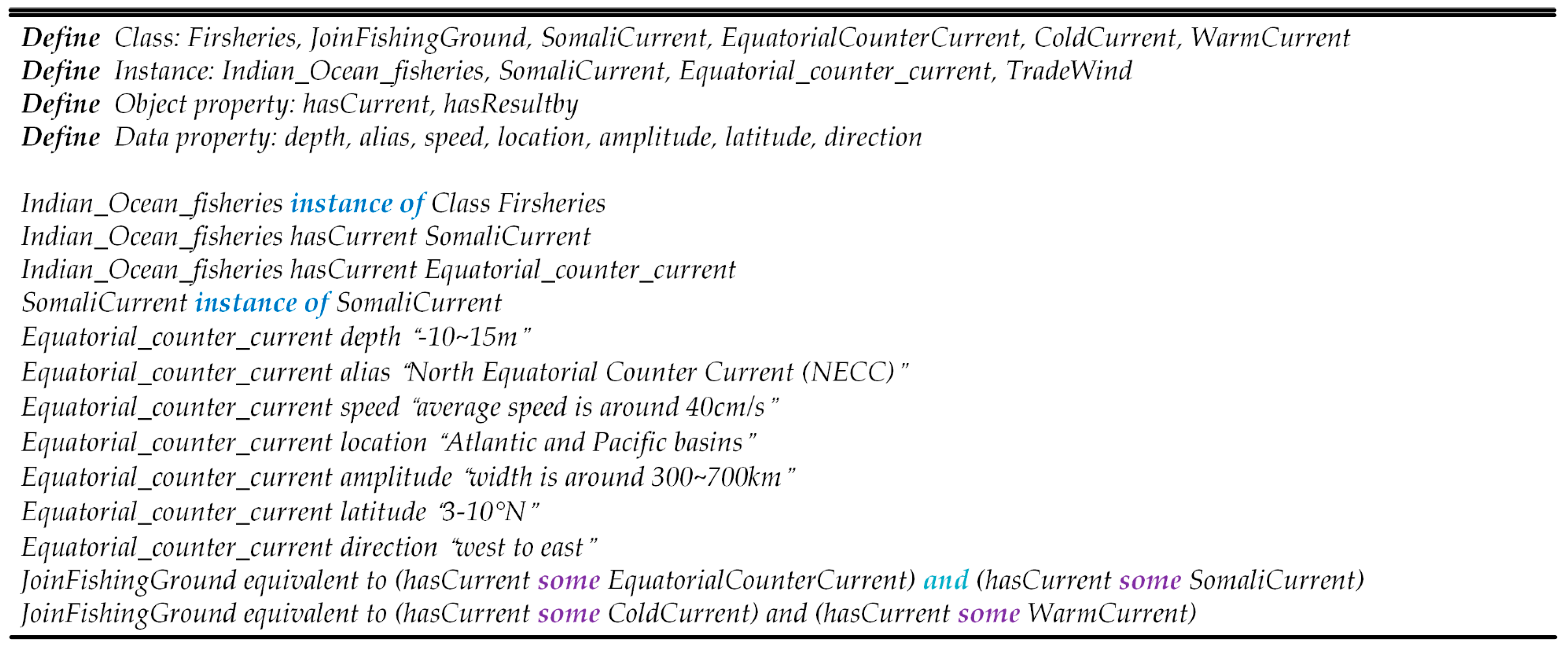 Jmse 11 01252 g010a Jmse 11 01252 g010a