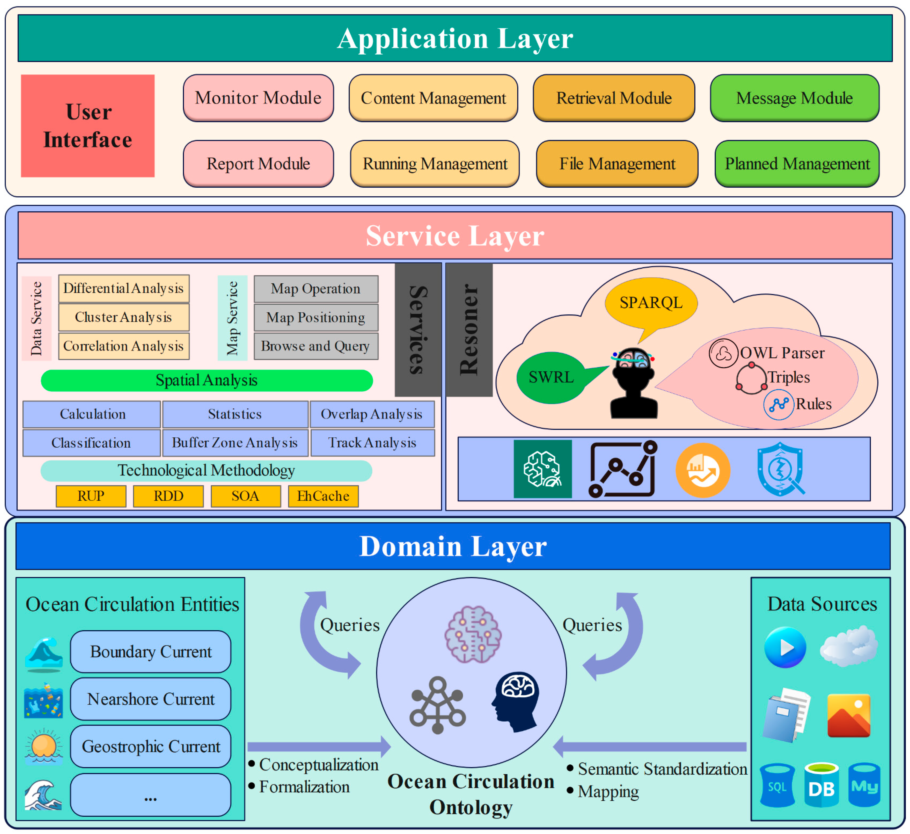Jmse 11 01252 g012 Jmse 11 01252 g012