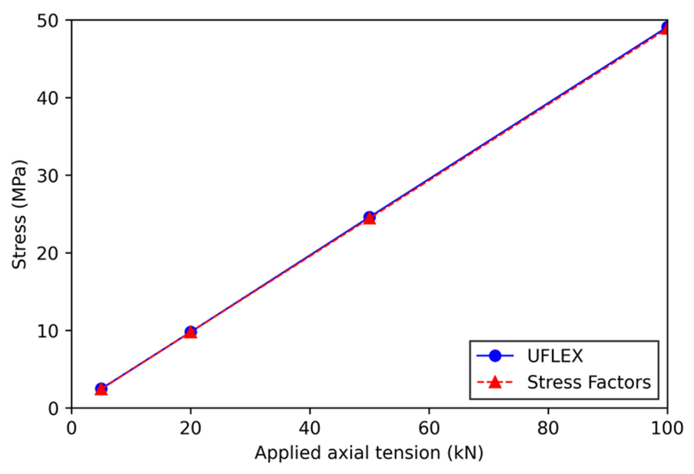 Jmse 11 01254 g010