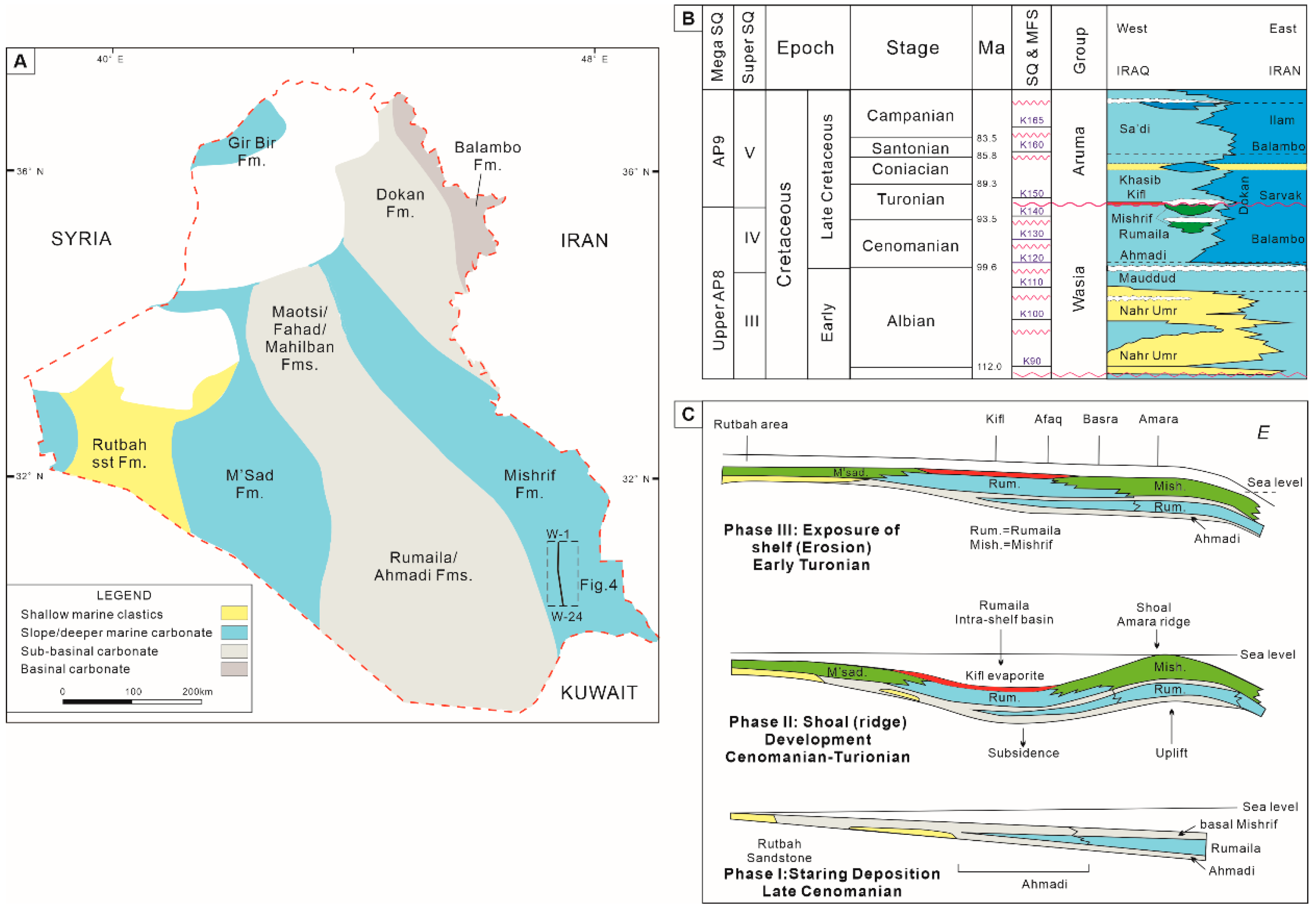 Jmse 11 01255 g001 Jmse 11 01255 g001