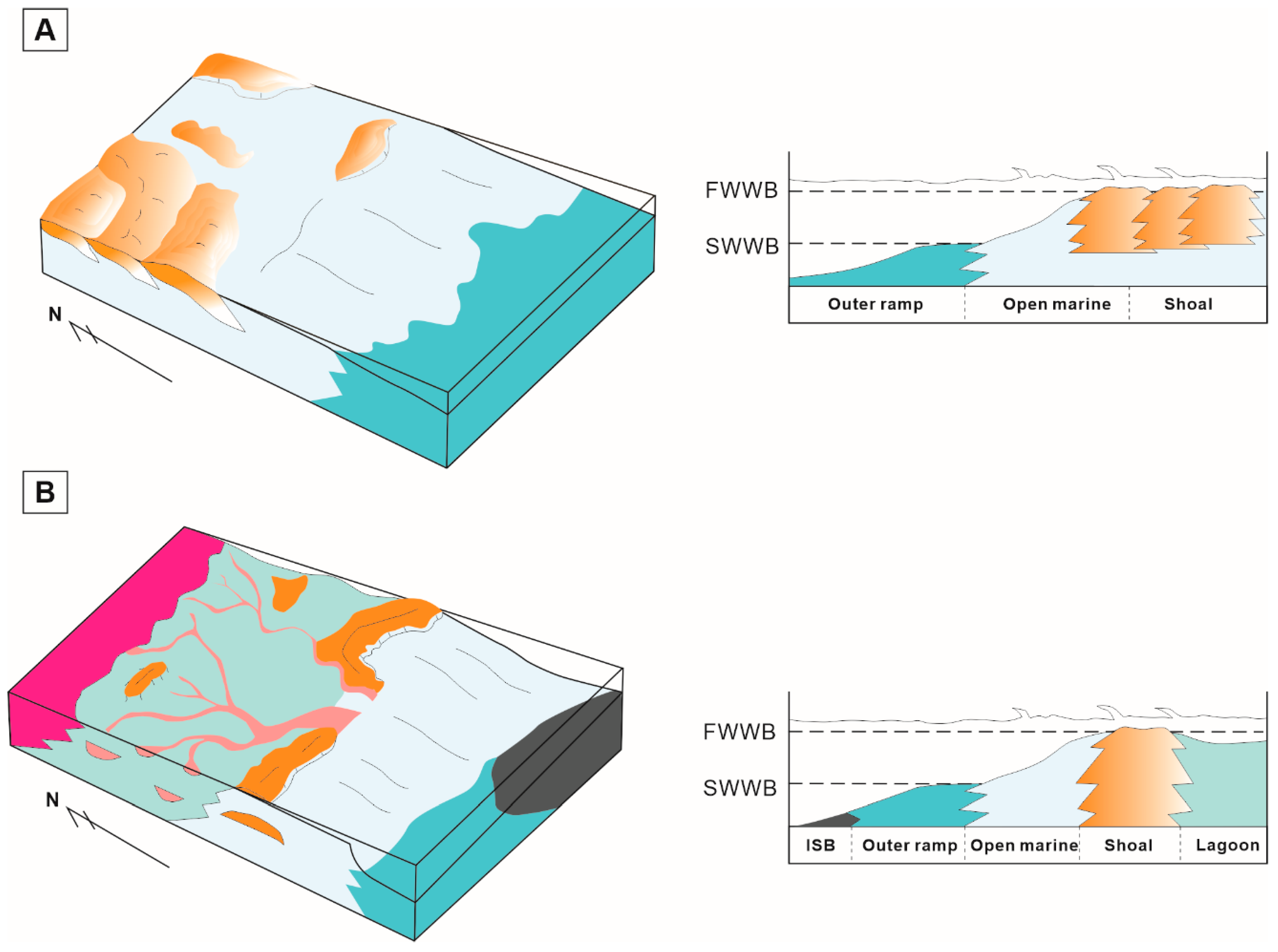 Jmse 11 01255 g005 Jmse 11 01255 g005