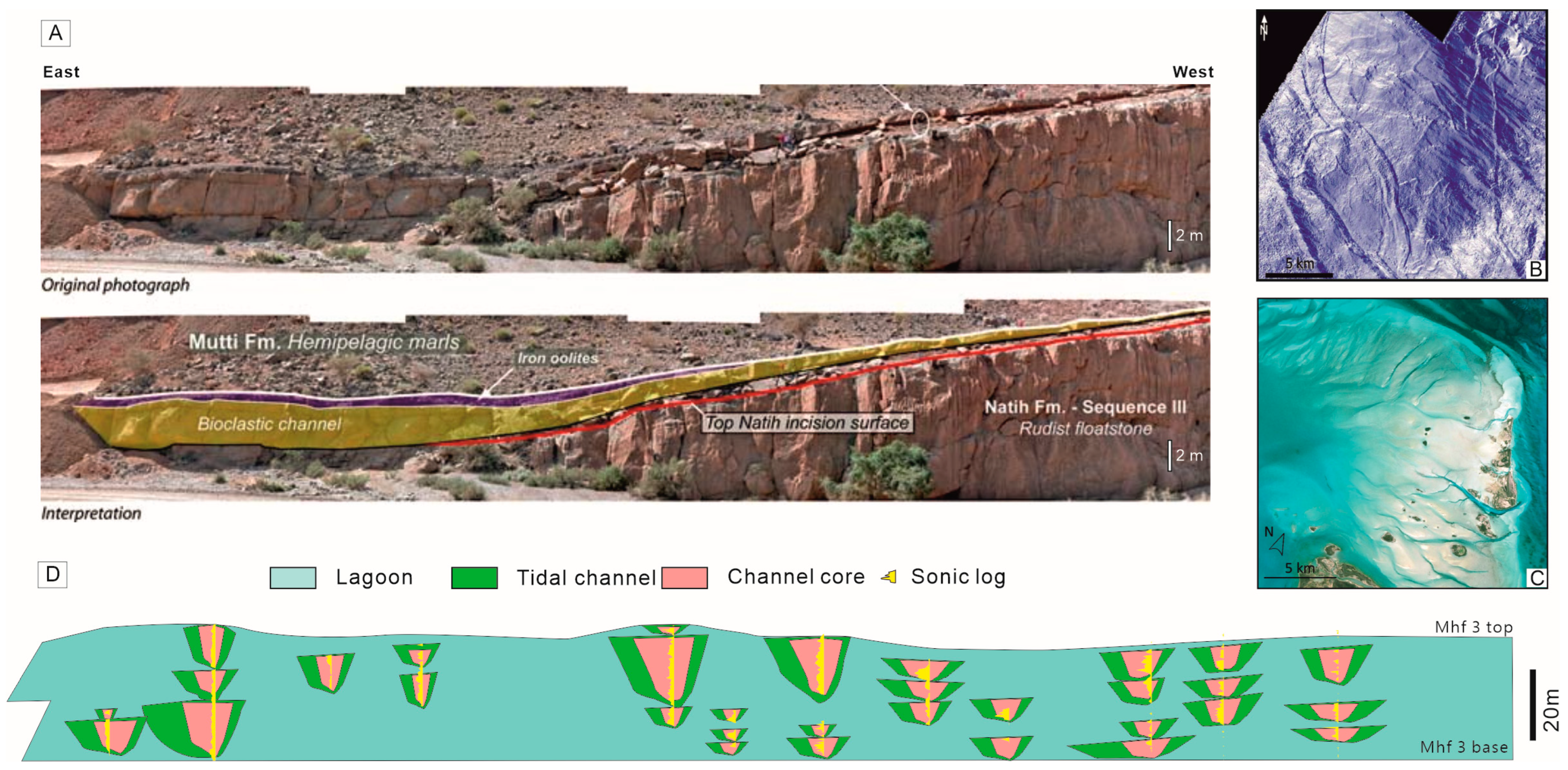 Jmse 11 01255 g007 Jmse 11 01255 g007
