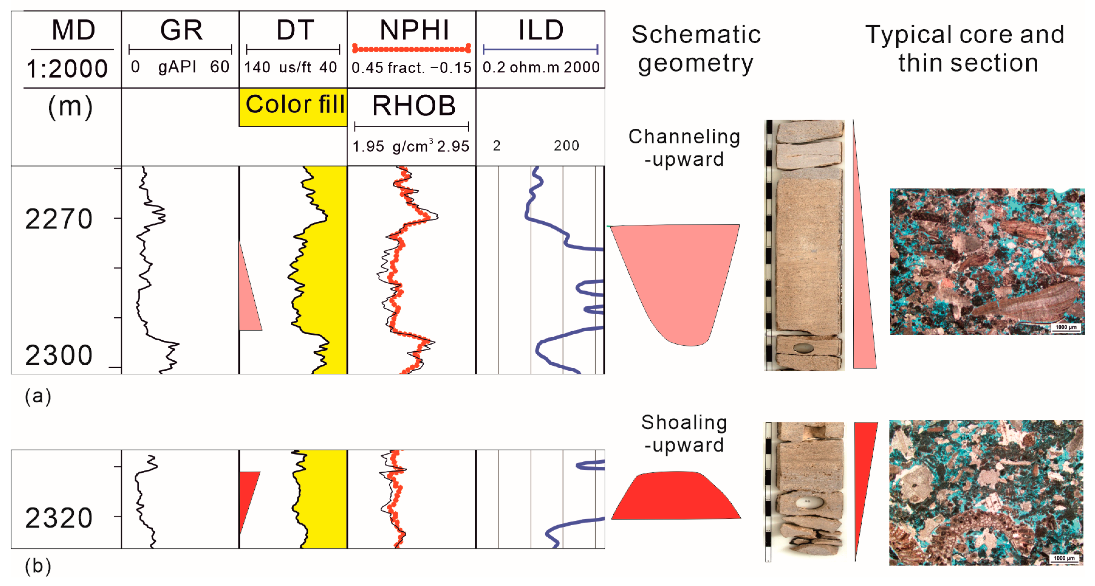Jmse 11 01255 g008 Jmse 11 01255 g008