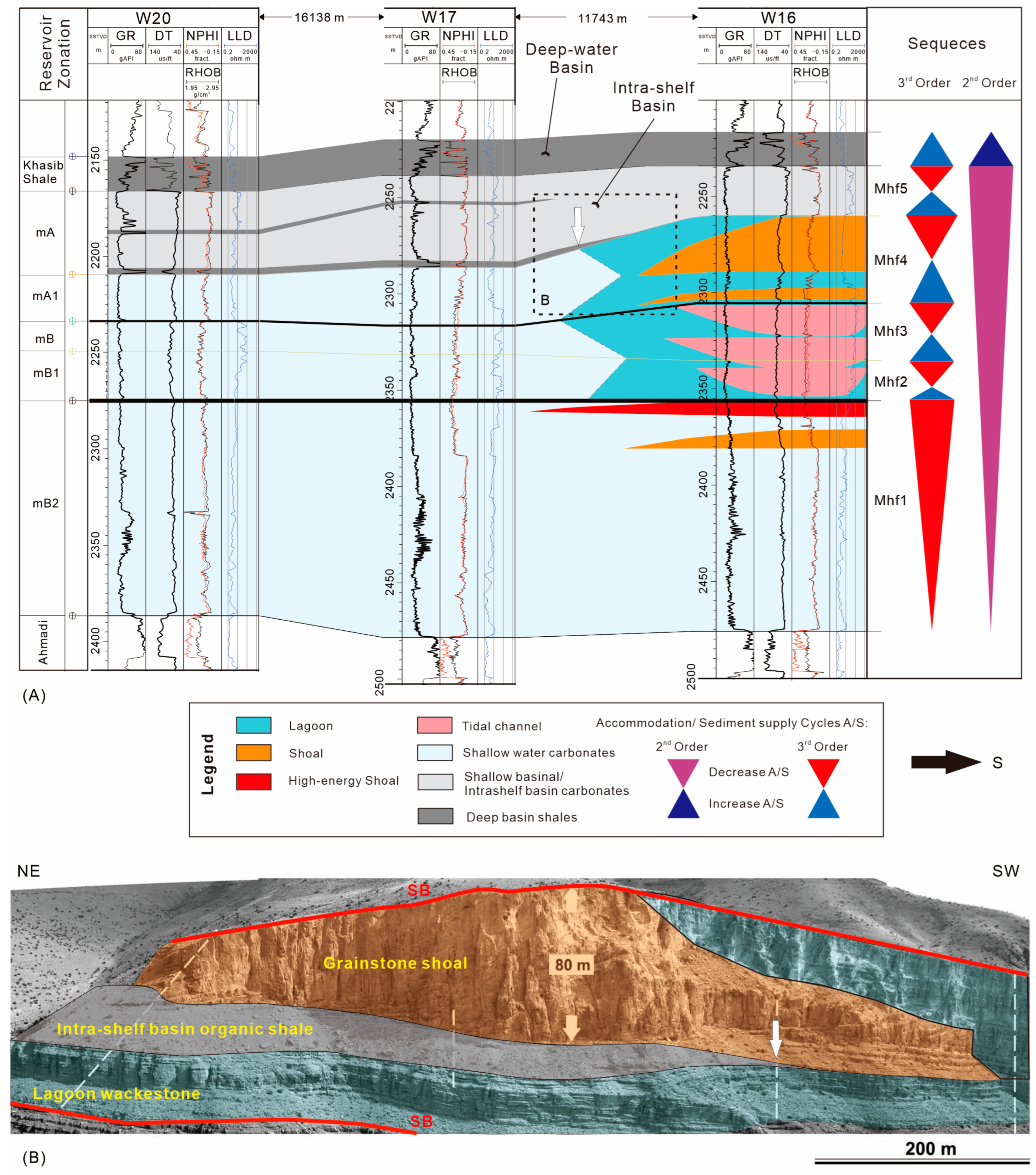 Jmse 11 01255 g010 Jmse 11 01255 g010
