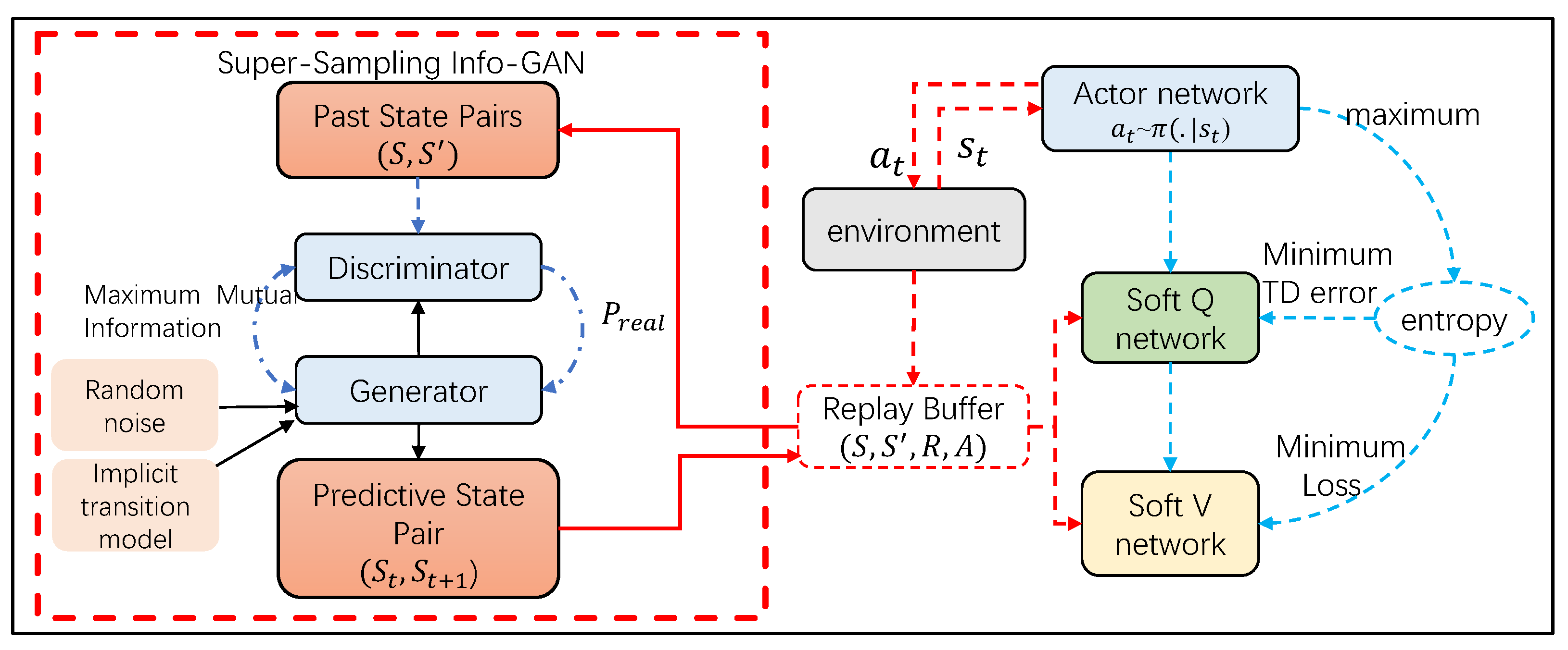 Jmse 11 01257 g001 Jmse 11 01257 g001