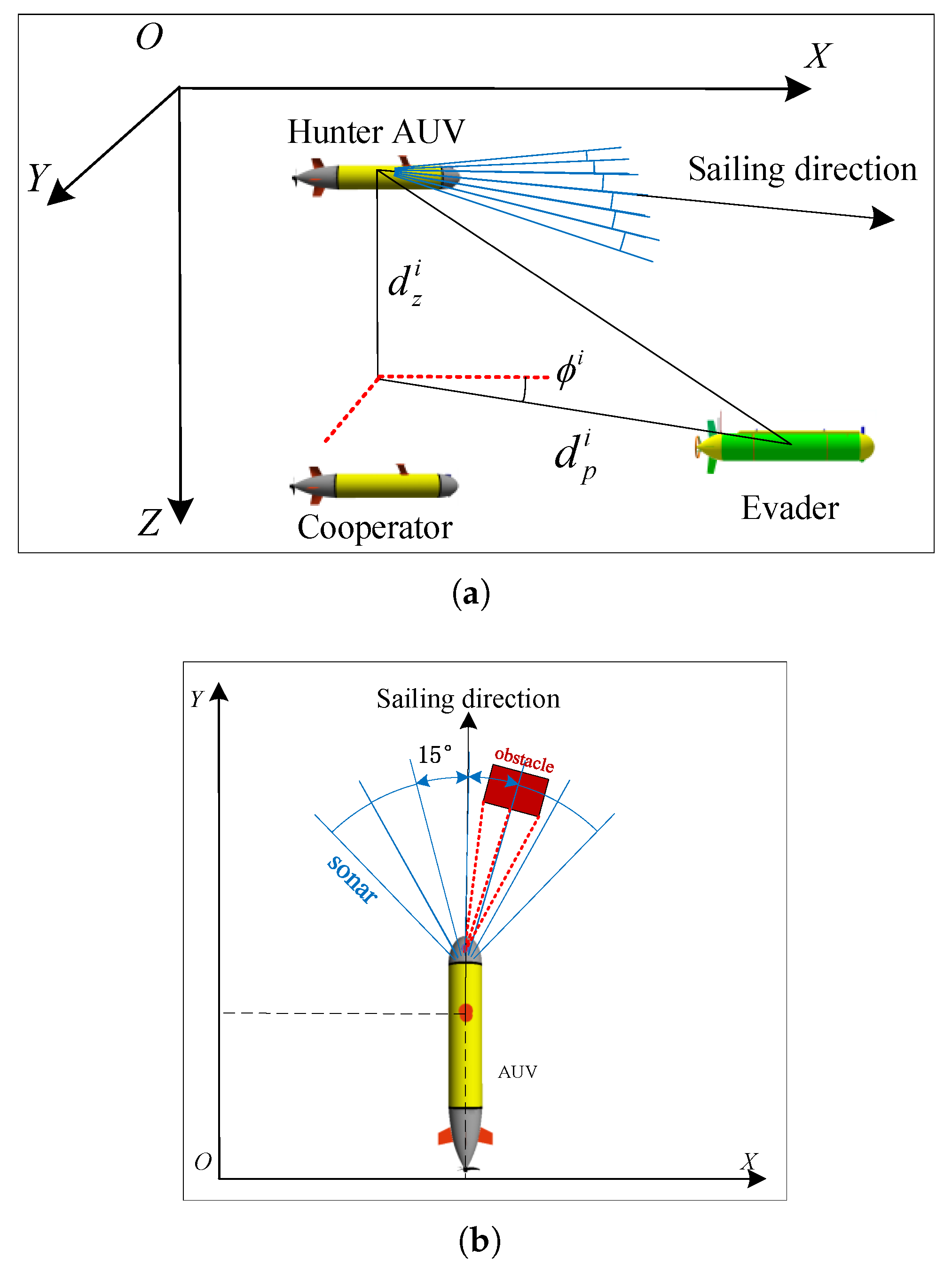 Jmse 11 01257 g003 Jmse 11 01257 g003