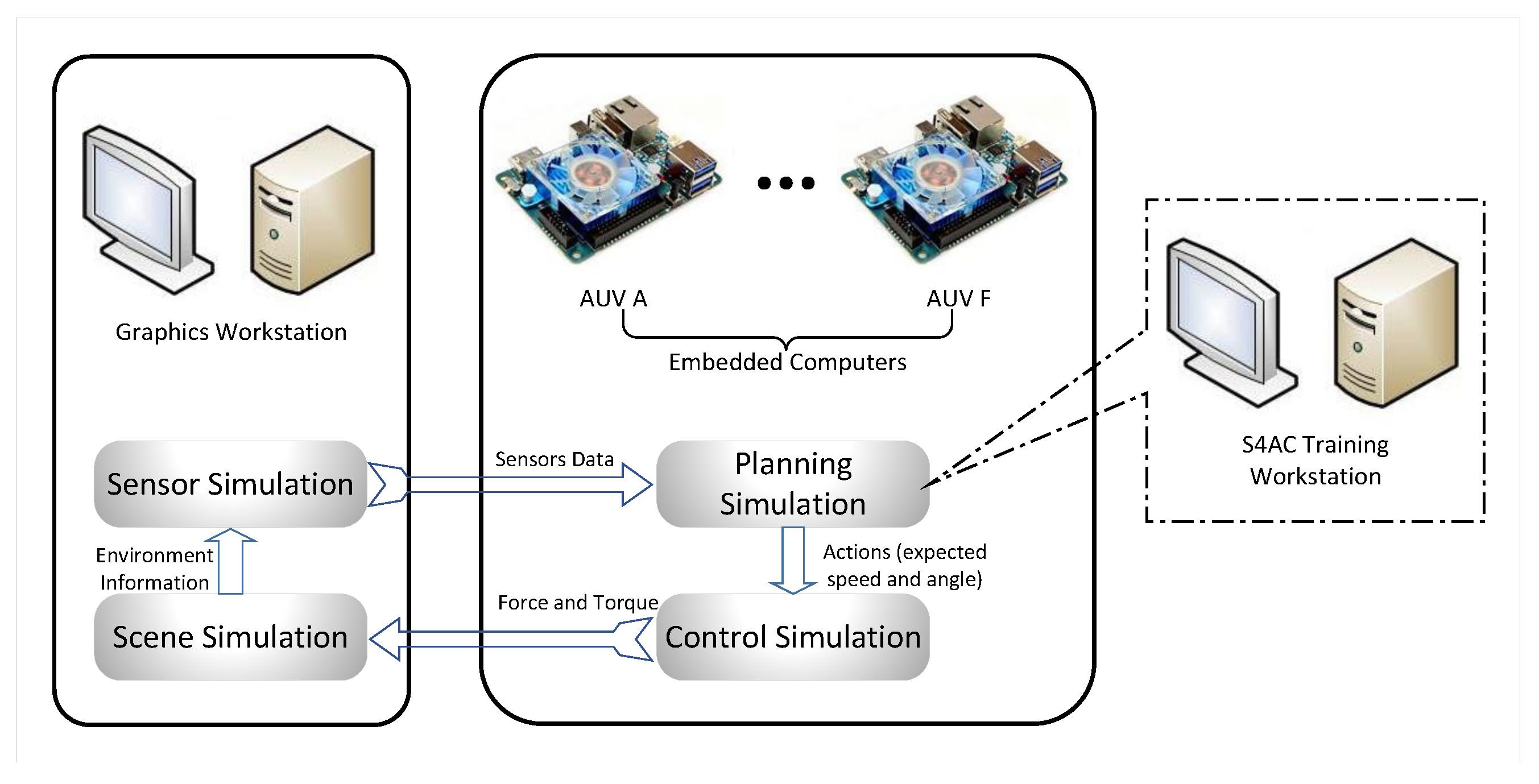 Jmse 11 01257 g006 Jmse 11 01257 g006