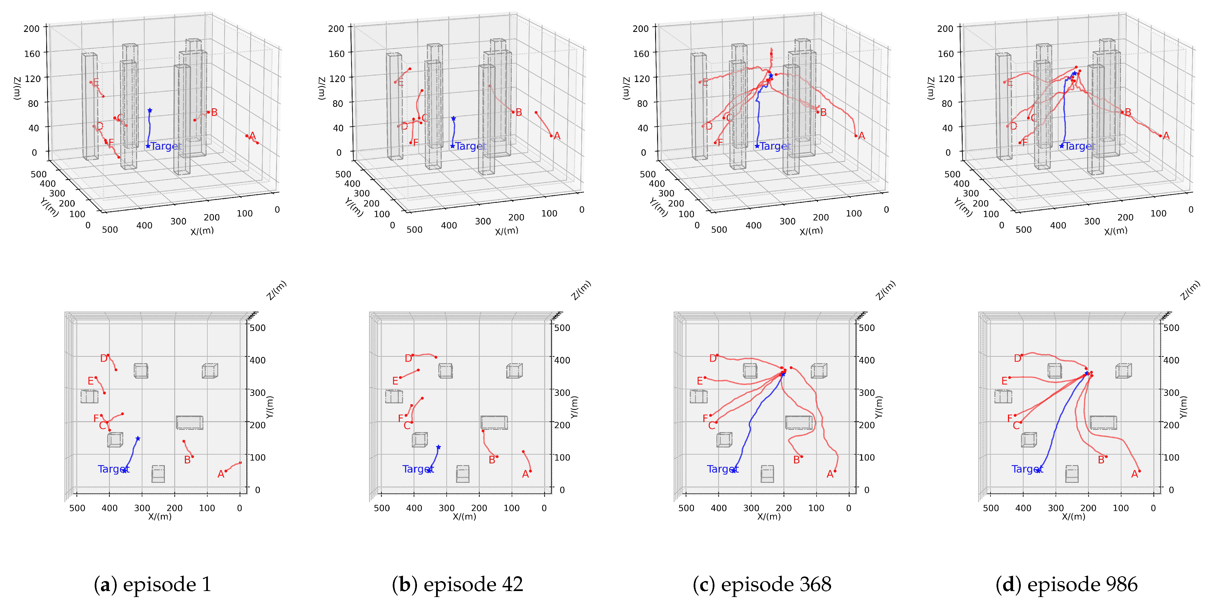 Jmse 11 01257 g007 Jmse 11 01257 g007