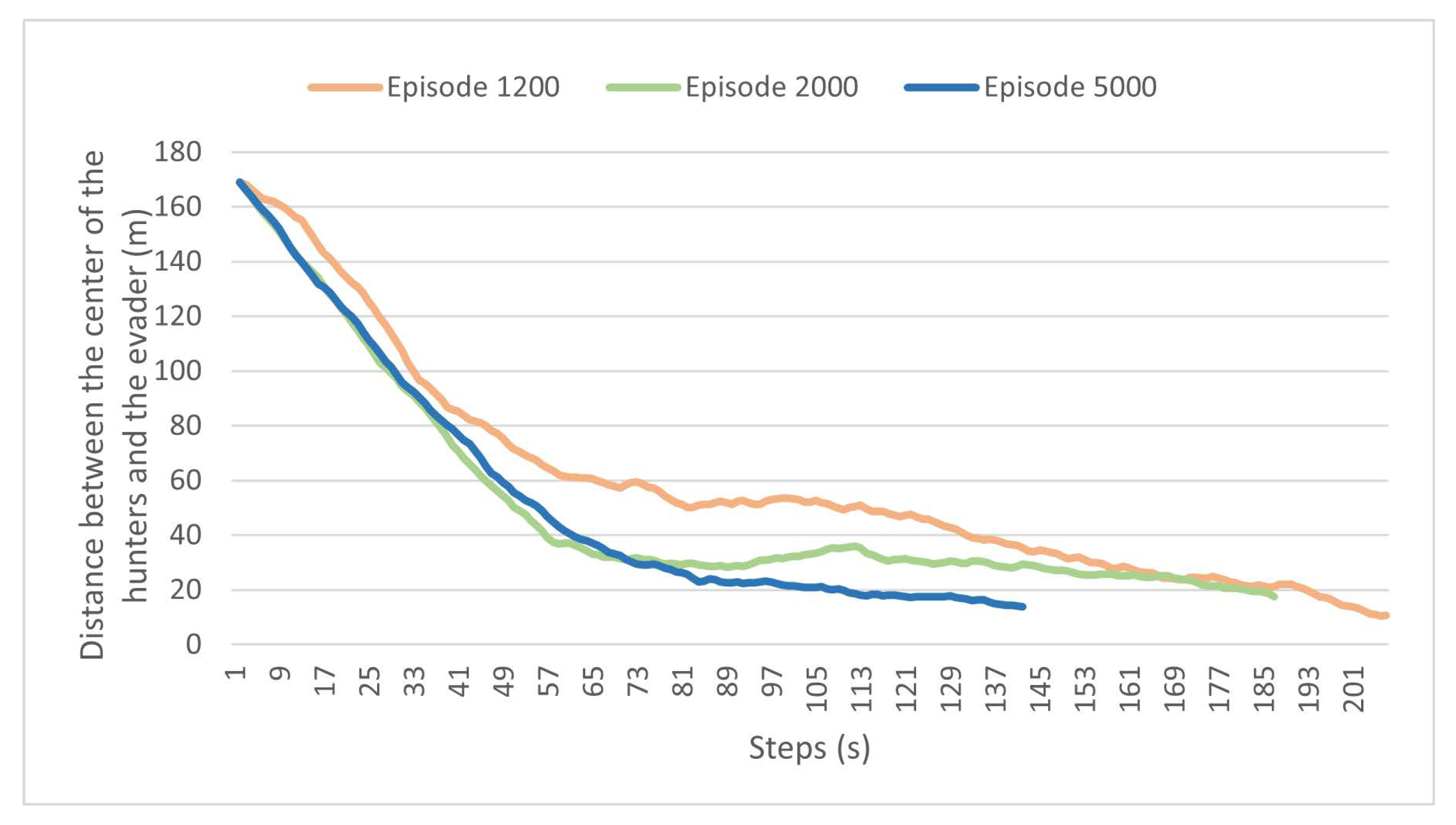 Jmse 11 01257 g008 Jmse 11 01257 g008