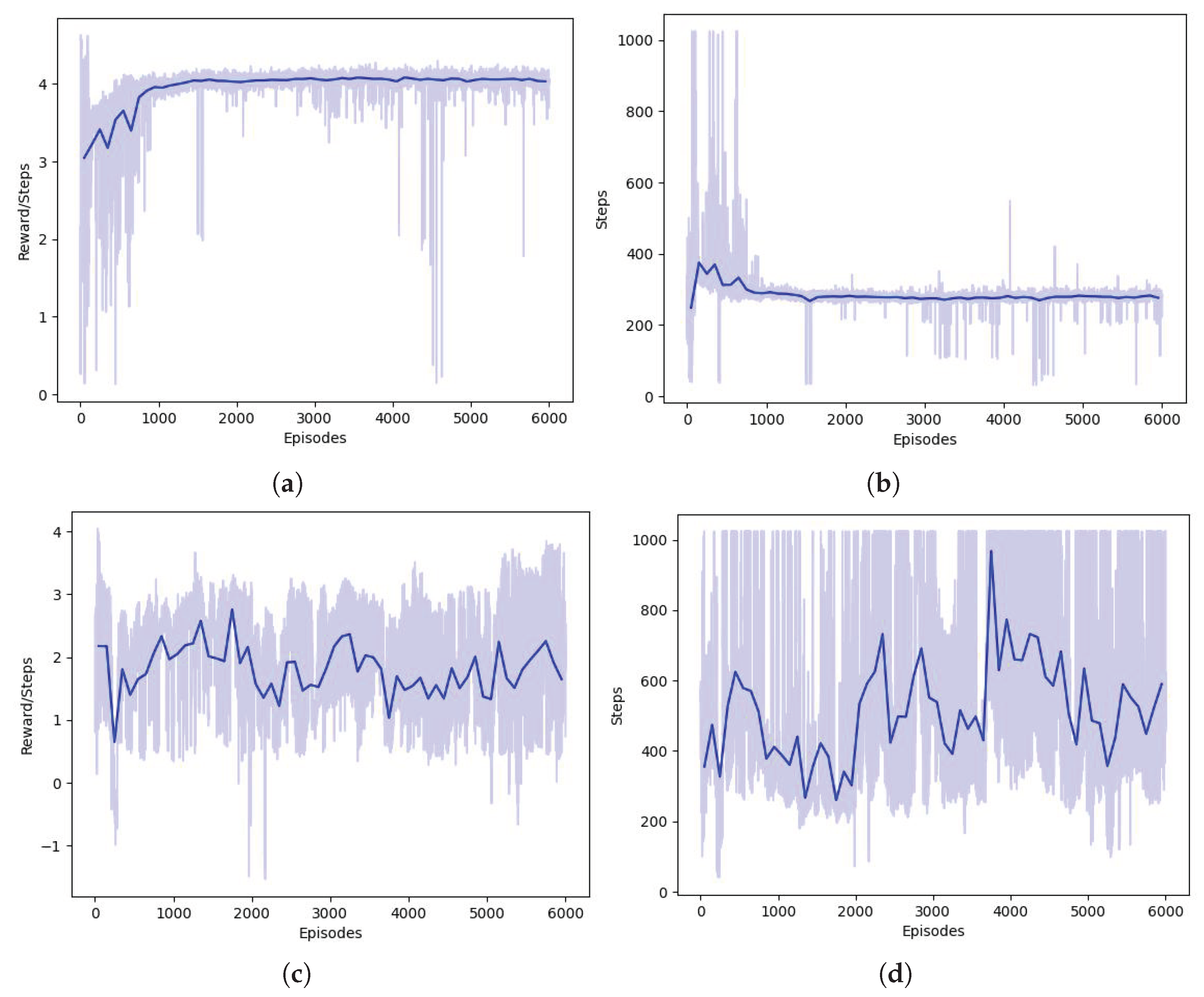 Jmse 11 01257 g009 Jmse 11 01257 g009