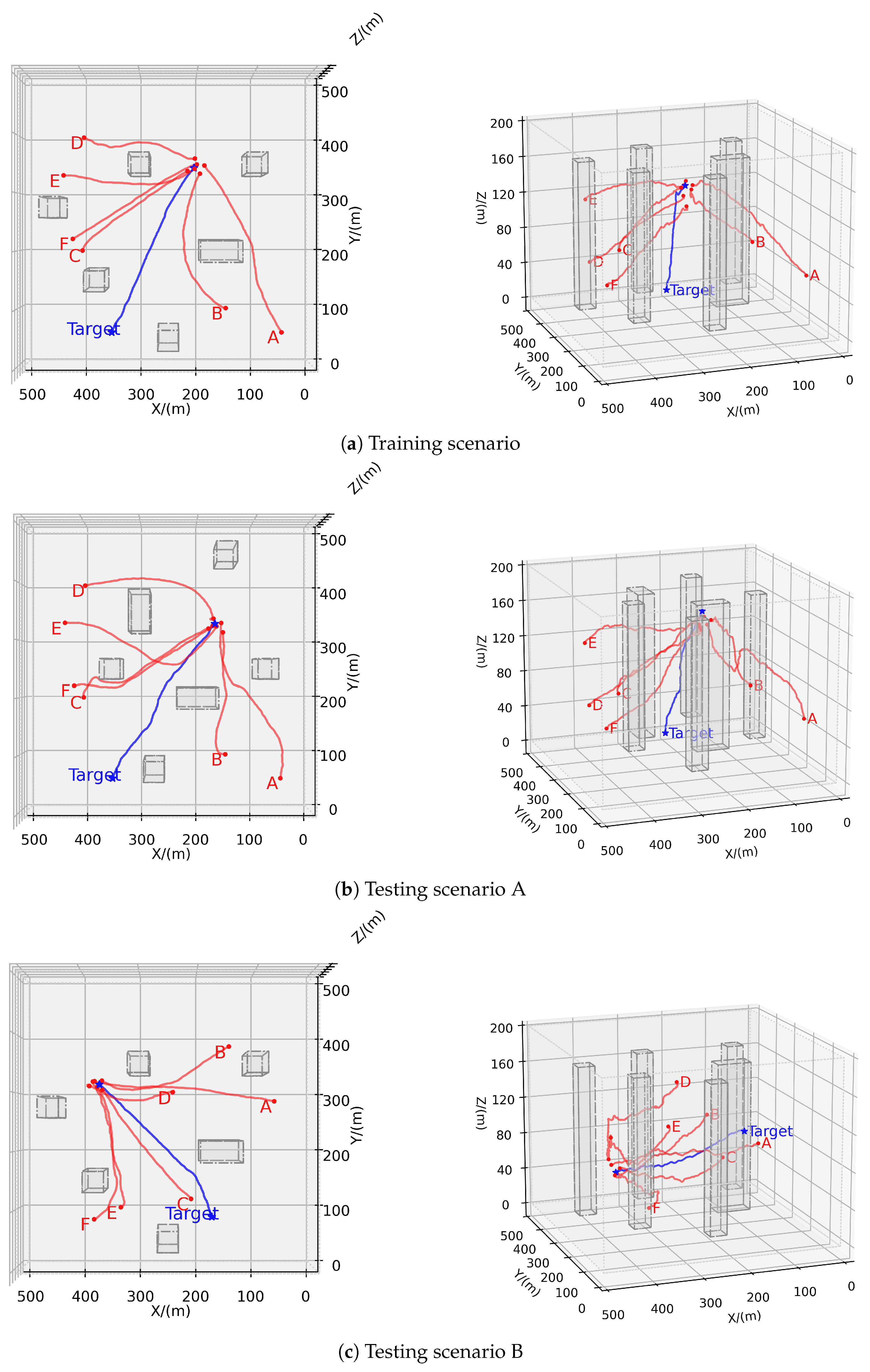 Jmse 11 01257 g010 Jmse 11 01257 g010