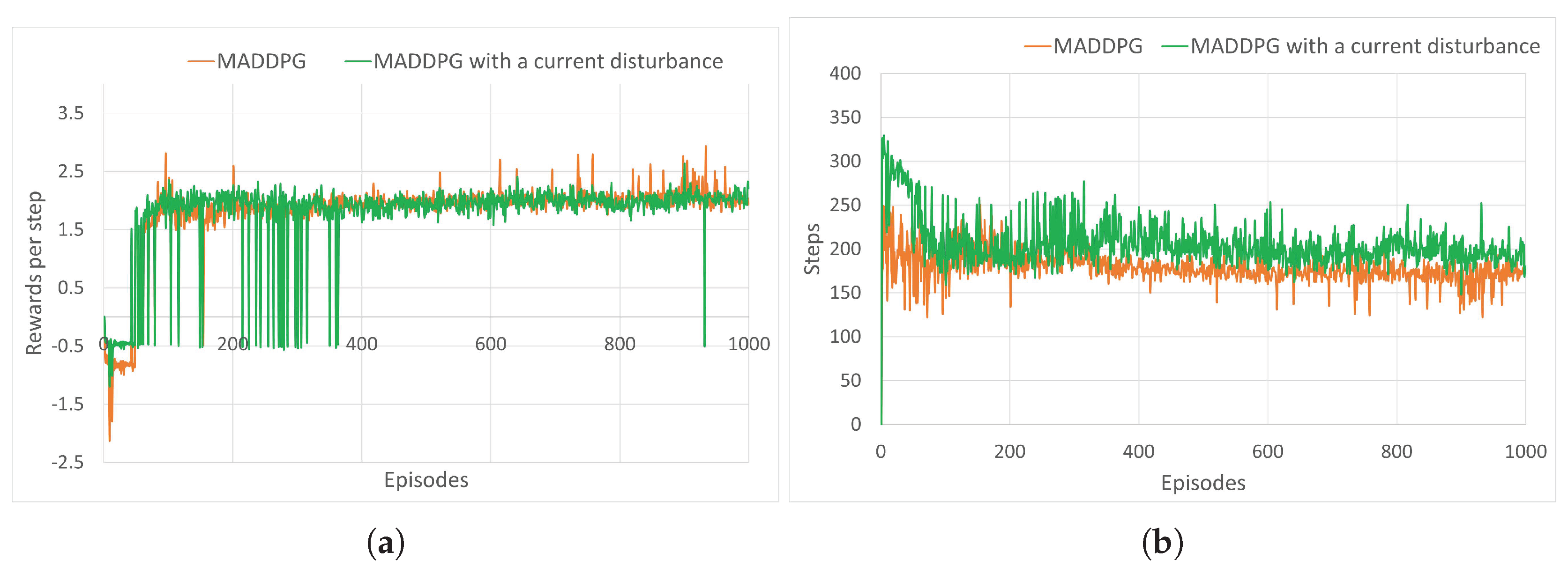 Jmse 11 01257 g014 Jmse 11 01257 g014