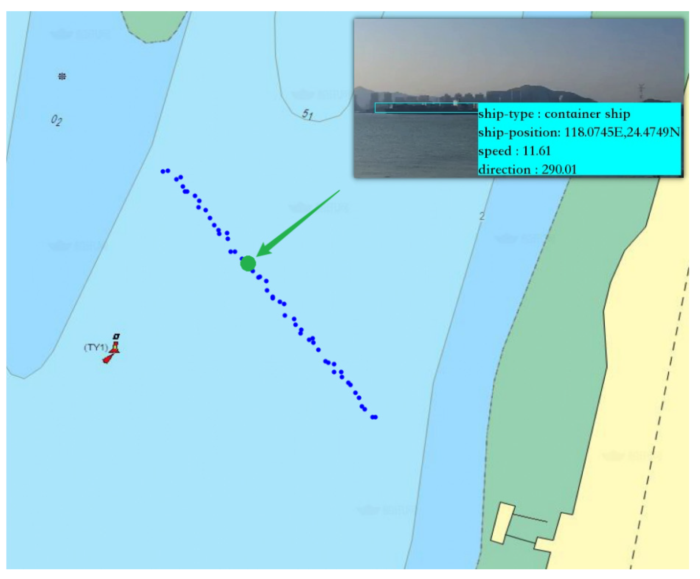 Jmse 11 01259 g009 Jmse 11 01259 g009