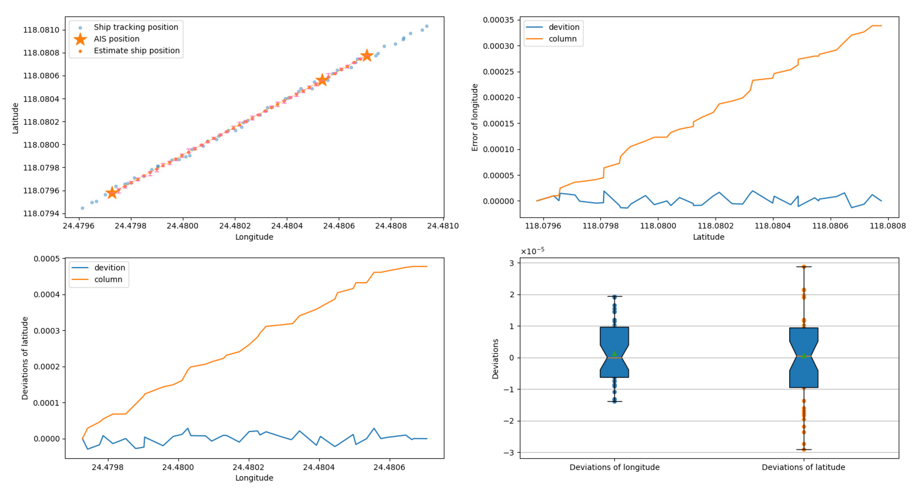 Jmse 11 01259 g011 Jmse 11 01259 g011